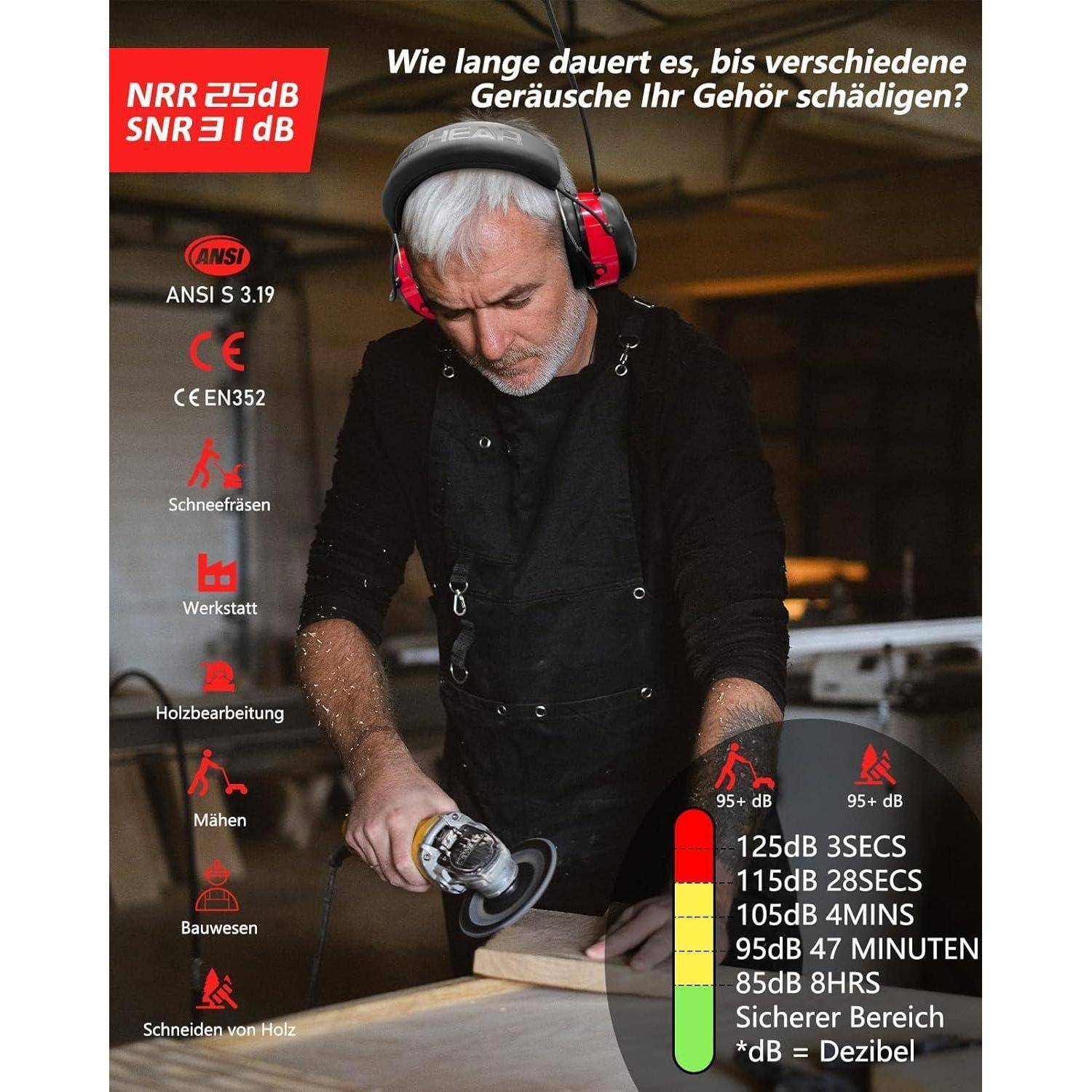 Ein Mann in einer Werkstatt verwendet eine Säge und trägt dabei Gehörschutz. Eine Grafik zeigt Lärmpegel und verdeutlicht, wie diese im Laufe der Zeit Hörschäden verursachen können.