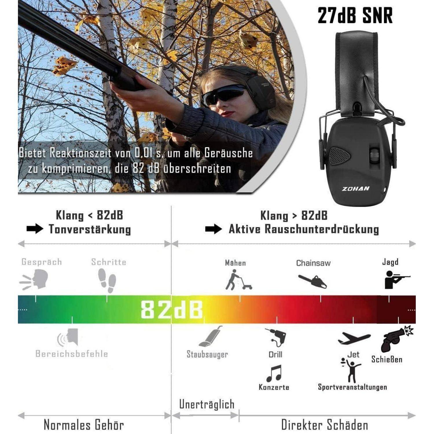 Eine Person mit Gehörschutz, die ein Gewehr zielt; eine Grafik darunter zeigt Schallpegel mit '82 dB' markiert, wobei Gesprächslautstärke und schädlicher Lärm verglichen werden.