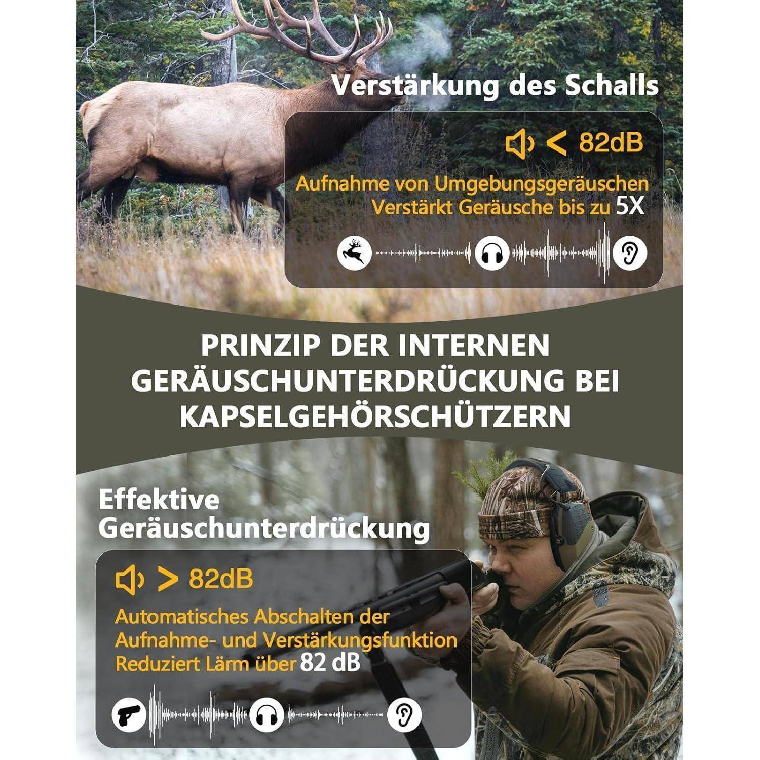 Elch mit beschrifteter Schallverstärkung; Jäger mit Gehörschutz dargestellt. Text hebt interne Geräuschreduzierung und automatische Abschaltung bei 82 dB hervor.