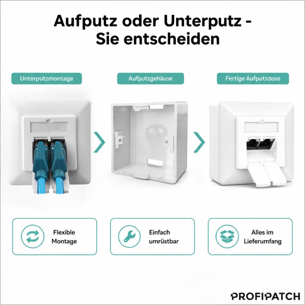 ProfiPatch Netzwerkdose LAN Dose Cat6A 500MHz Aufputz und Unterputz 2x RJ45 Port Anschluss oben/unten POE CAT7,CAT6A,CAT6,CAT5 geschirmt weiß