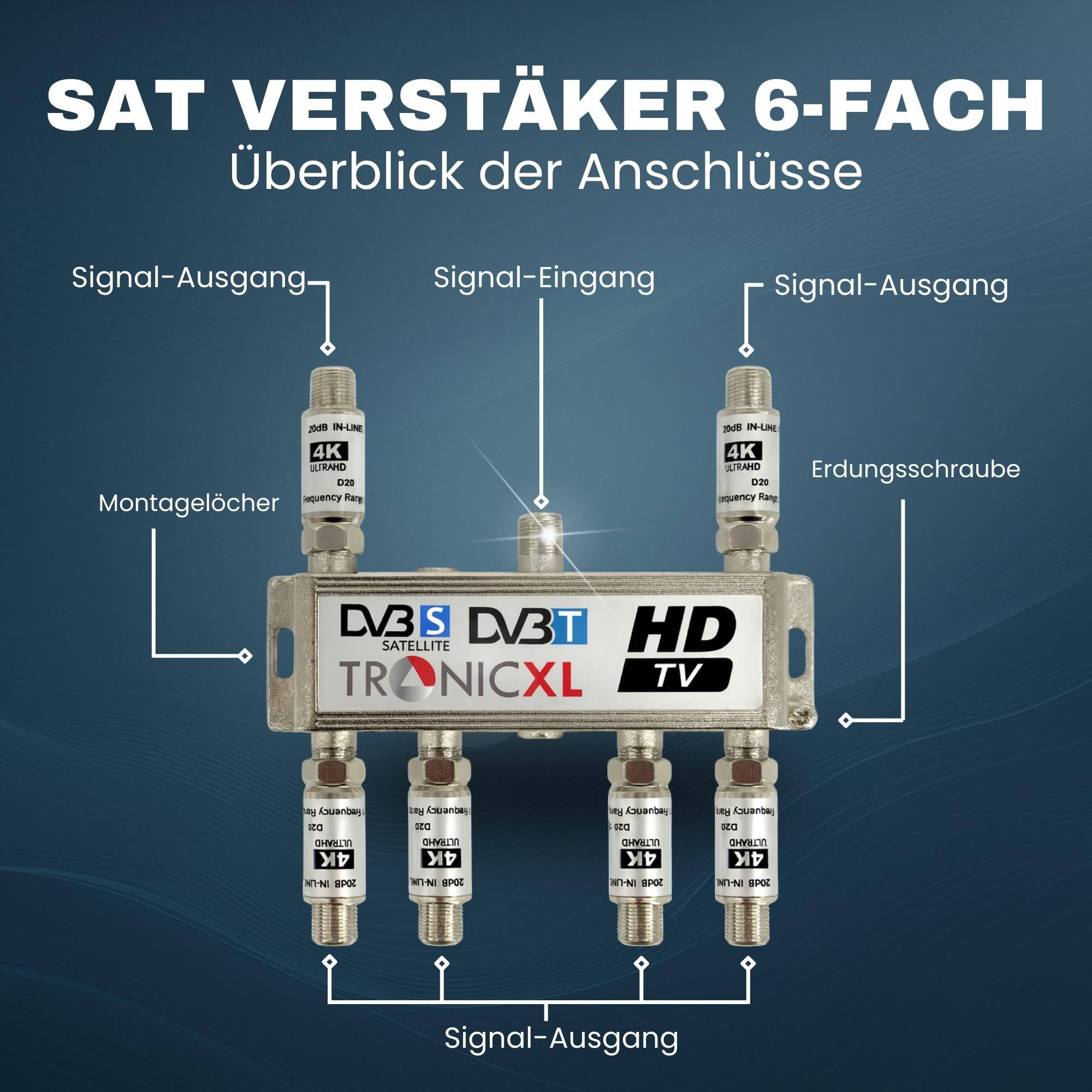 6-fach Sat Splitter 120dB Verstärker I Antennenverteiler Weiche DVB-S2 DVB-T2 Weiche mit Antennenverstärker für 3D 4K HDTV Signalverstärker für g