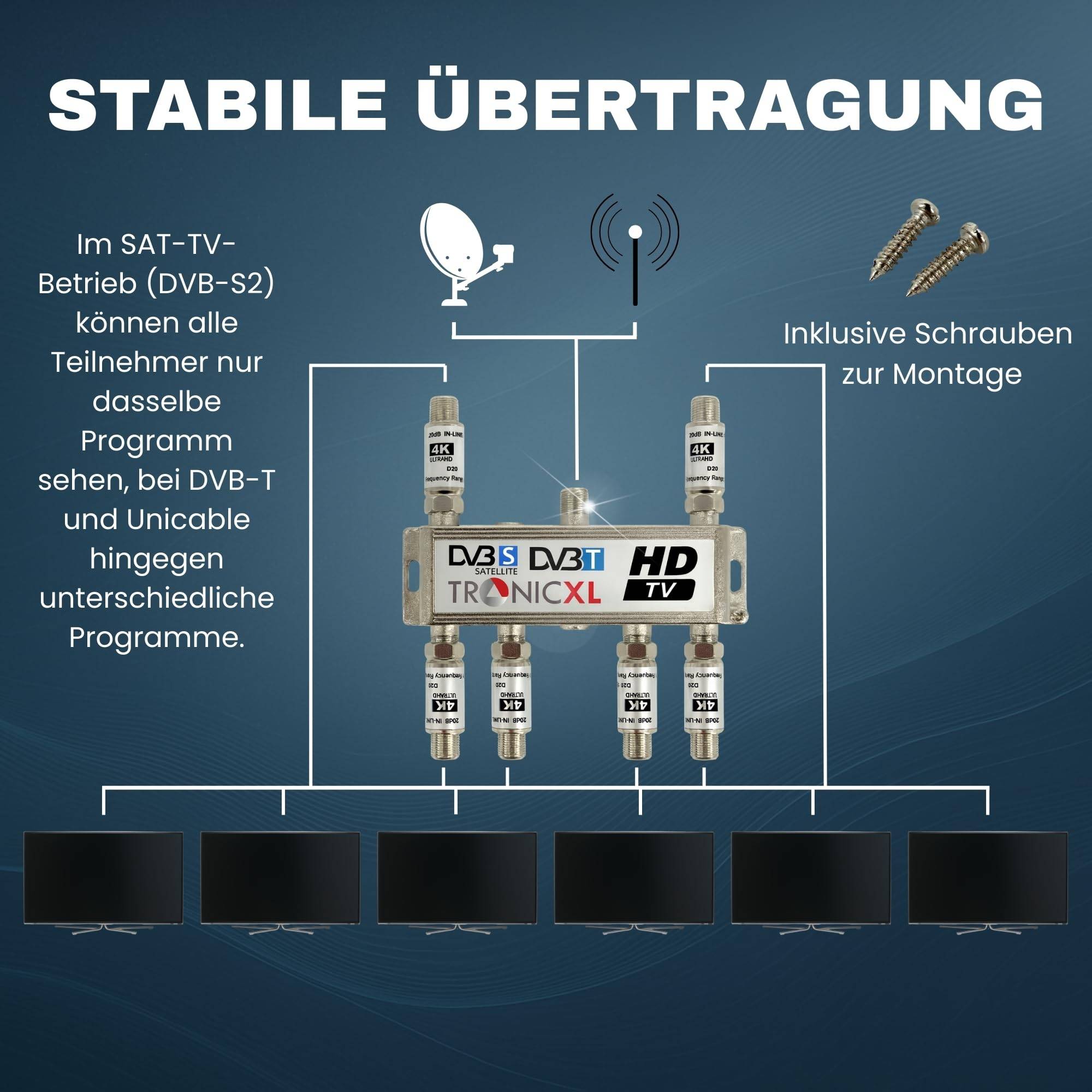6-fach Sat Splitter 120dB Verstärker I Antennenverteiler Weiche DVB-S2 DVB-T2 Weiche mit Antennenverstärker für 3D 4K HDTV Signalverstärker für g
