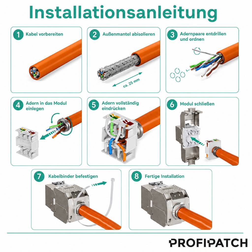 ProfiPatch Keystone RJ45 Jack Modul Cat.6a Buchse 10 Gigabit STP Netzwerk Adapter LAN für Patchpanel, Netzwerkdose, Verlegekabel