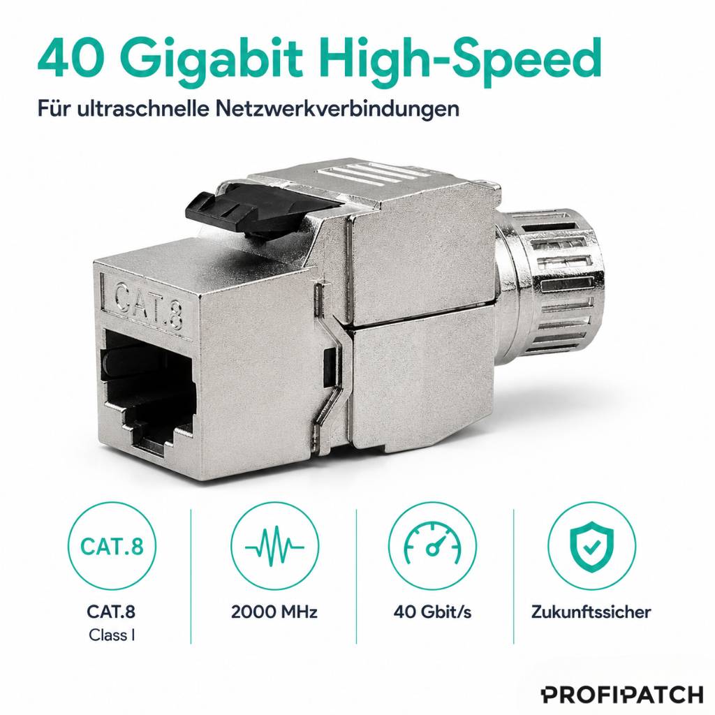 Werbebild eines CAT.8-Netzwerksteckers mit der Bezeichnung "40 Gigabit Hochgeschwindigkeit"" und ""Für ultraschnelle Netzwerkverbindungen"", zeigt 2000 MHz, 40 Gbit/s und ""Zukunftssicher"".
