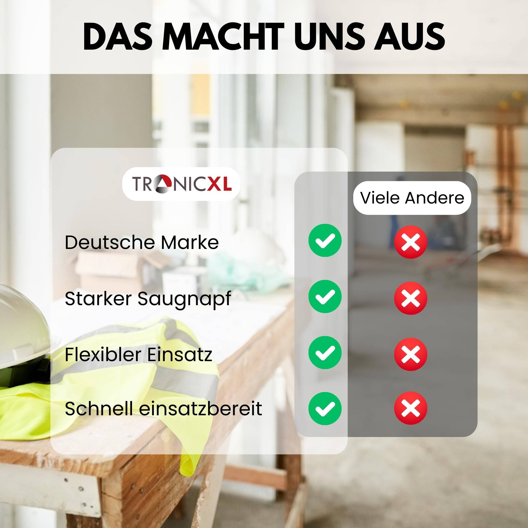 Saugnapf Halterung 1/4" + 3/8 Zoll" BauStativ Halter für Laser Nivelliergerät Linien & Kreuzlinienlaser Entfernungsmesser