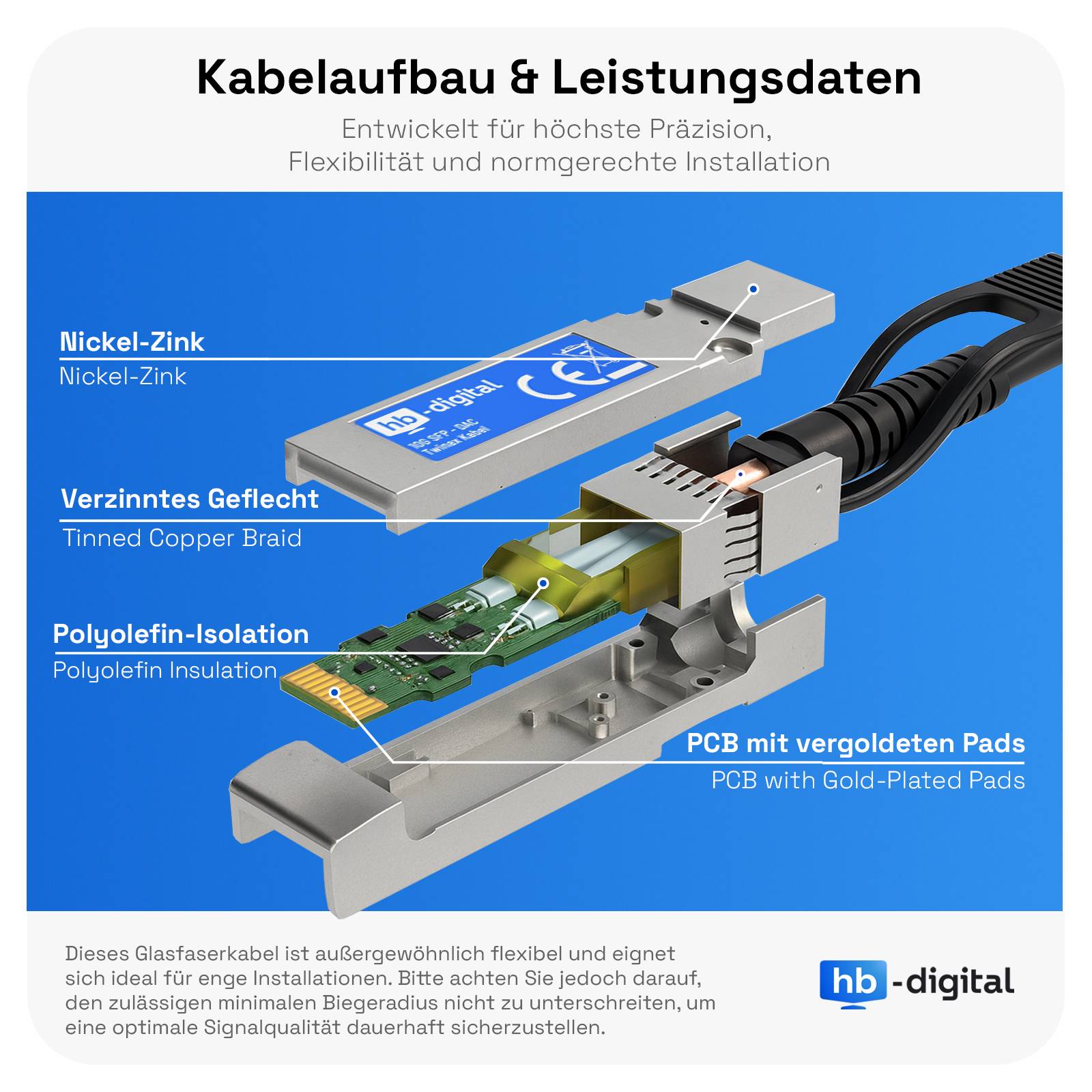 hb-digital DAC Kabel 1.5m SFP+ Direct Attach 10G Passives Twinax Kupferkabel