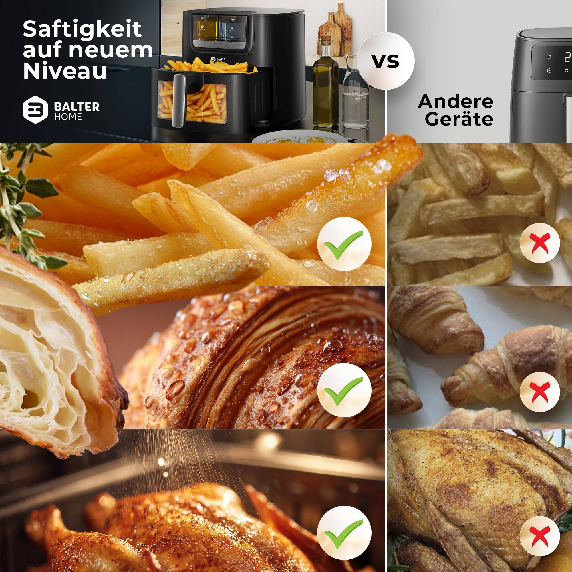 Balter Heißluftfritteuse Airfryer Öl- & Wasser-Spray Funktion 7,2L XXL, Heissluftfriteuse, Sichtfenster inkl. 100 Rezepte, HL-710