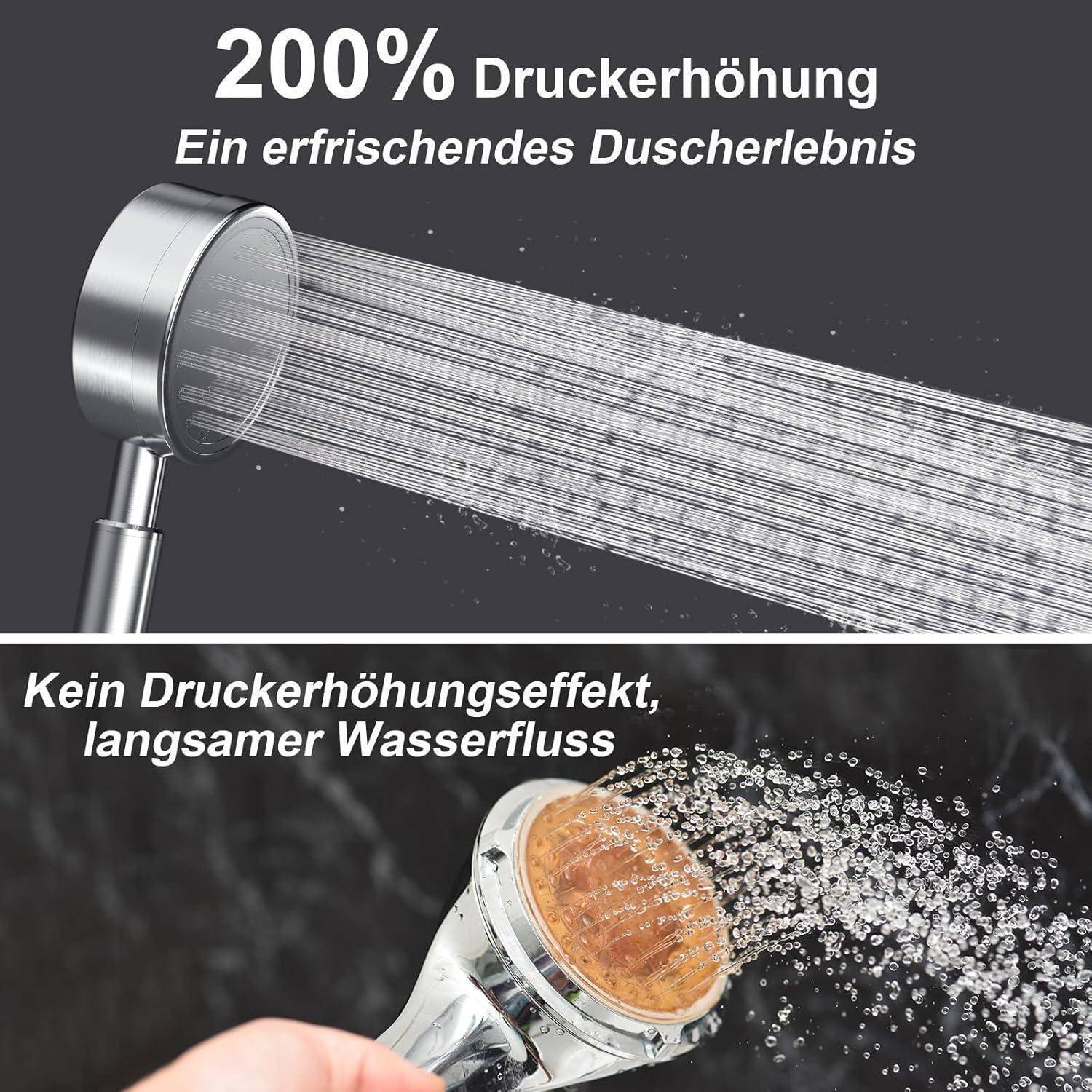 Zwei Bilder vergleichen Duschköpfe. Das obere Bild zeigt einen starken Wasserfluss mit dem Text 