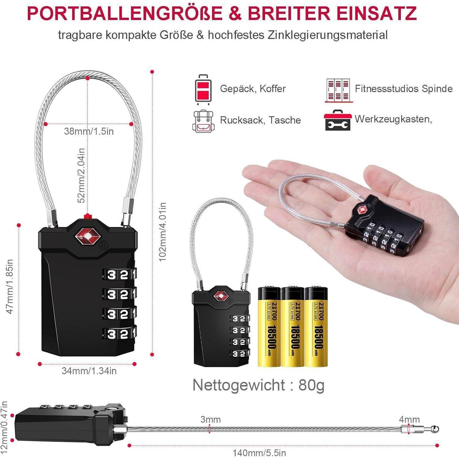 PORTBALLENGRÖSSE & BREITER EINSATZ