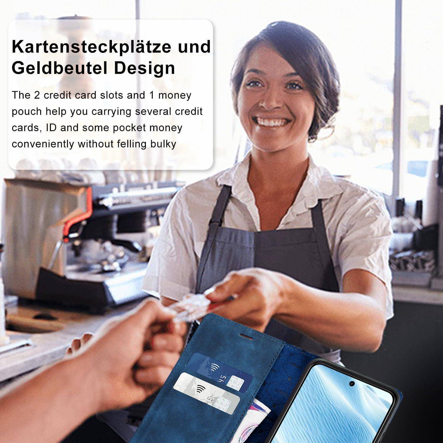 Eine lächelnde Person reicht in einer Ladensituation eine Karte an jemanden weiter, wobei eine Abbildung eines Portemonnaies mit hervorgehobenen Schlitzen für Karten und Geld zu sehen ist.