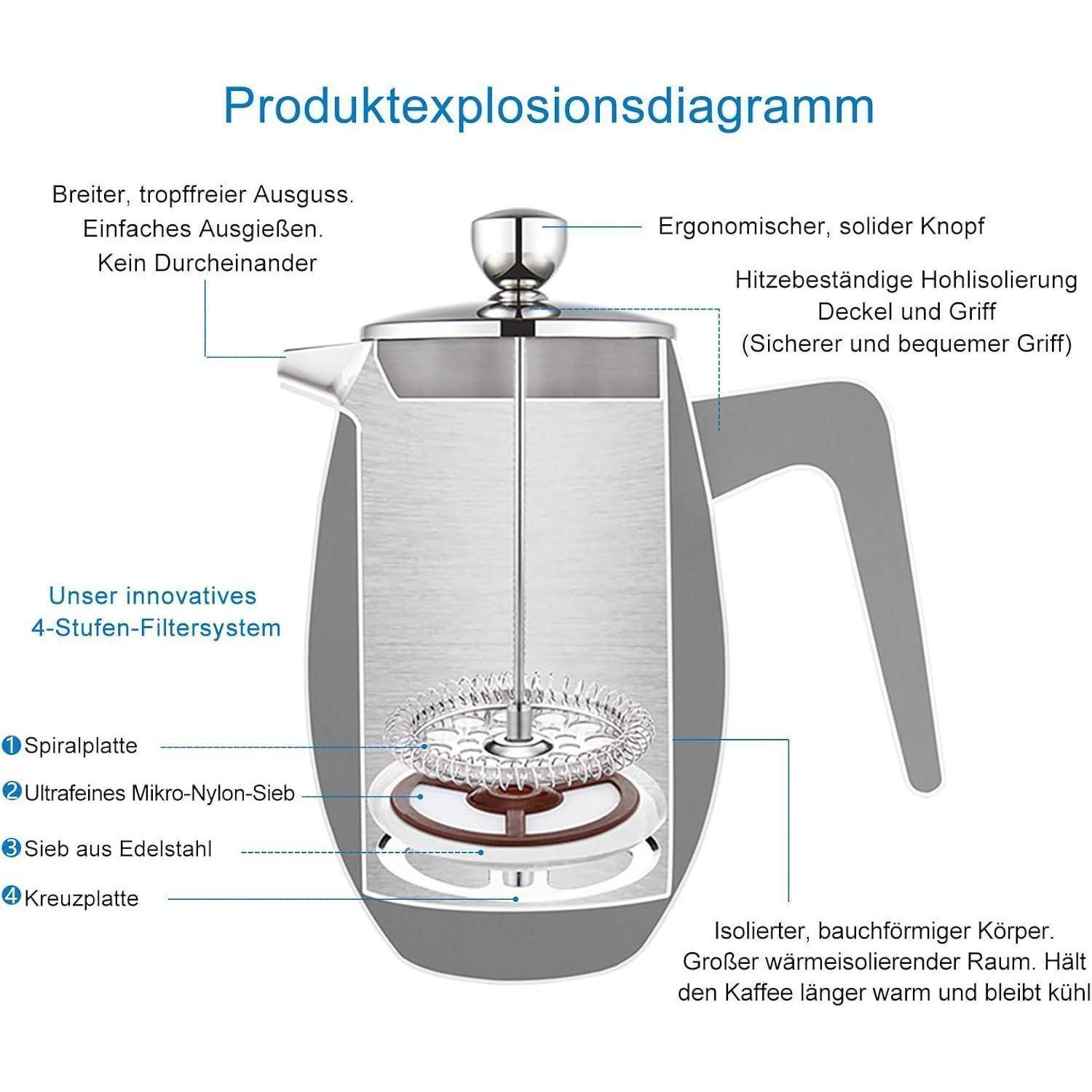 Nando French Press 700ml doppelwandig isoliert Thermo Edelstahl