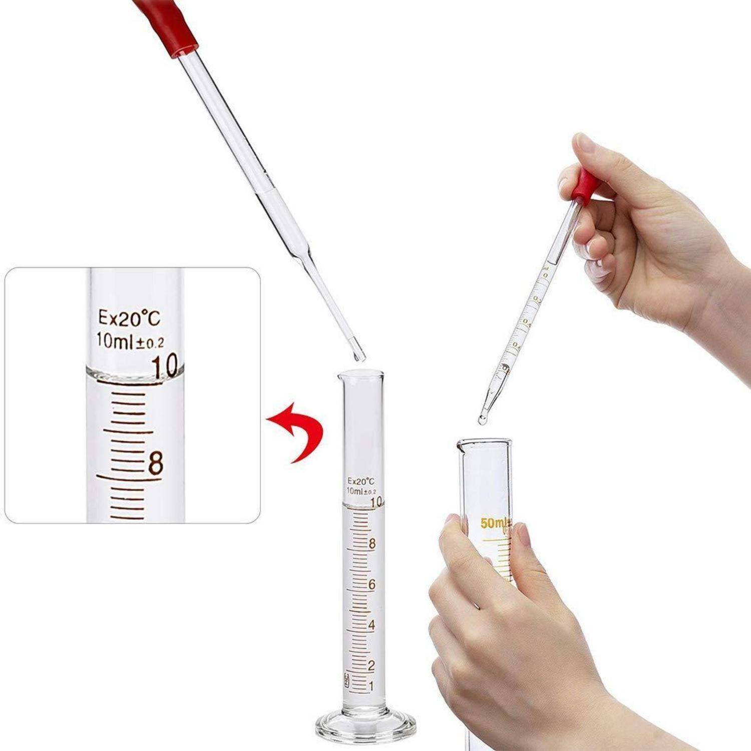 „Person, die eine Pipette verwendet, um Flüssigkeit in einen Messylinder zu transferieren. Nahaufnahme zeigt Markierungen von 10 ml bis 50 ml auf dem Zylinder.