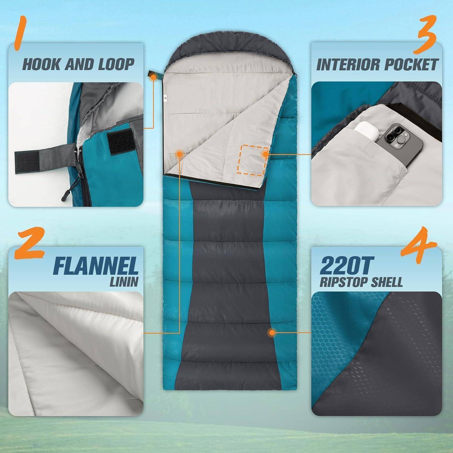 Schlafsack Winter 5bis20Grad bPolyester Liner -Königsblau 10 Grad