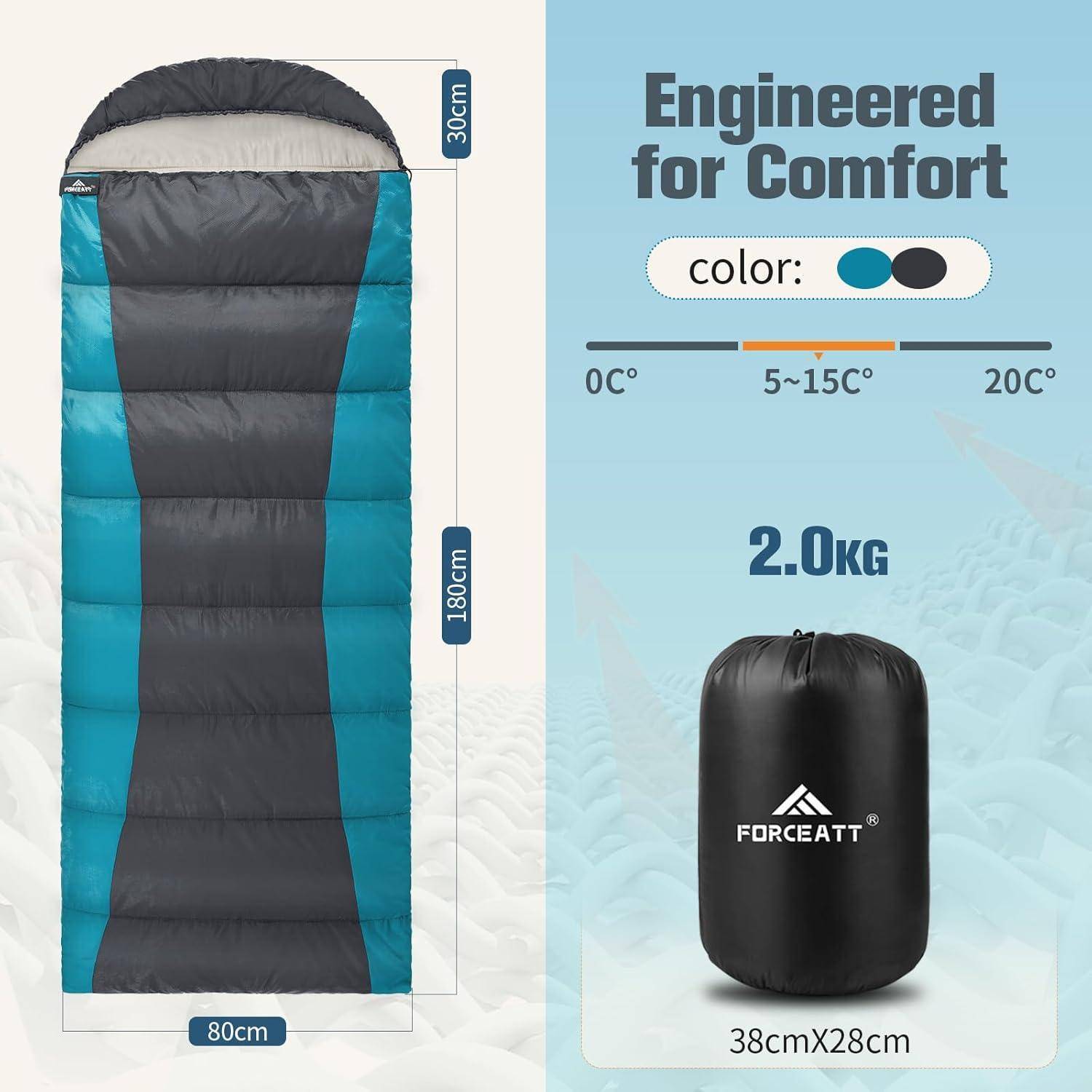 Schlafsack Winter 5bis20Grad bPolyester Liner -Königsblau 10 Grad