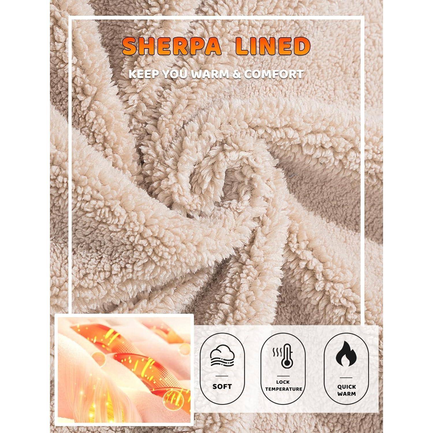 Ein beiger, weicher, Sherpa-gefütterter Textilstoff mit dem Text ‚Sherpa-Futter - Hält dich warm & kuschelig'. Symbole darunter zeigen Weichheit, Temperaturschutz und schnelle Aufwärmfunktionen.