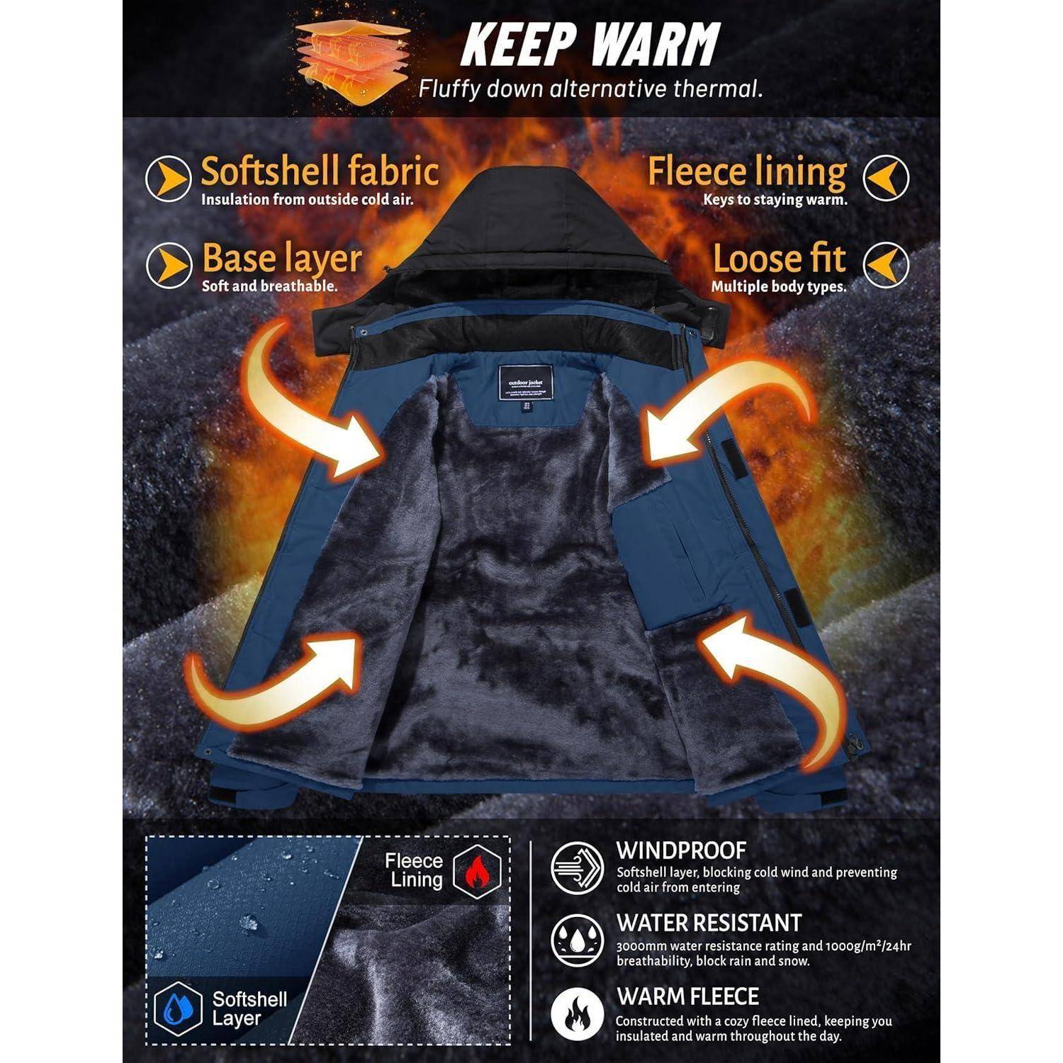 Winterjacke Herren Wasserdichte Winddichte Fleece Kapuze S Denim Blau