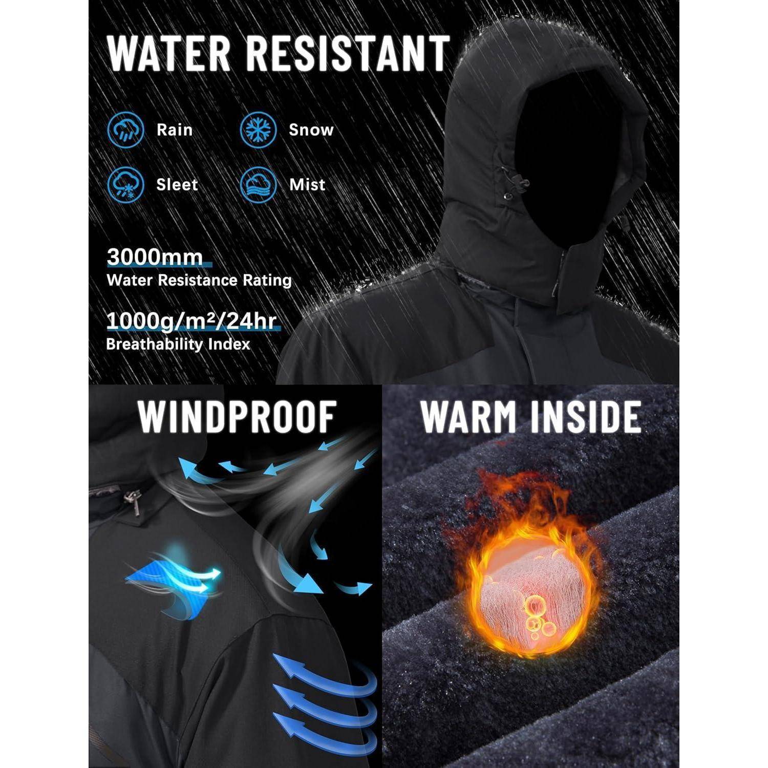 Wasserdichte Jacke: Bild hebt Eigenschaften hervor - resistent gegen Regen, Schnee, Graupel und Nebel; 3000mm Wasserbeständigkeitswert; 1000g/m²/24h Atmungsaktivität; winddicht; innen warm.