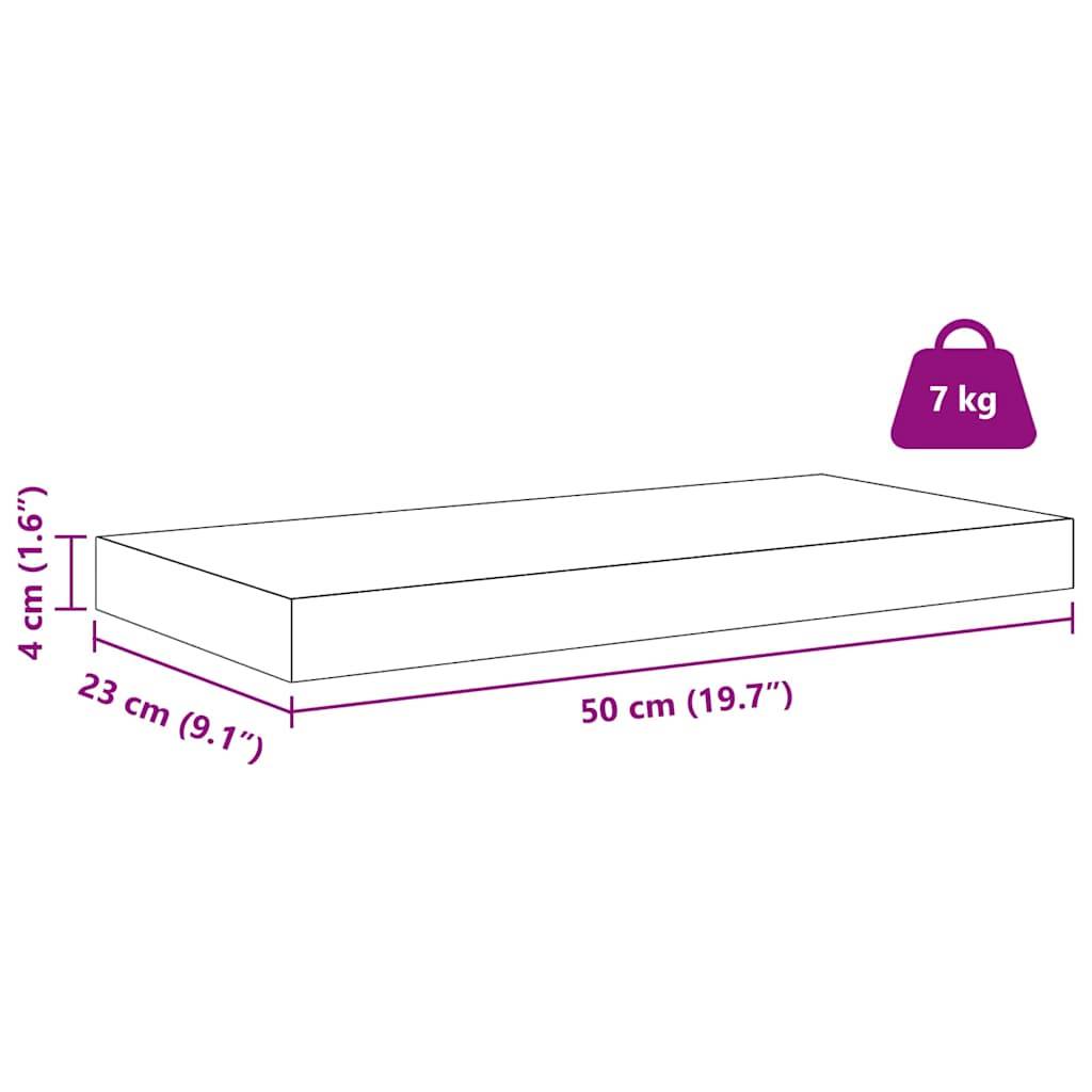 Eine rechteckige Paketdarstellung mit Abmessungen: 4 cm Höhe, 23 cm Breite (9,1 Zoll), 50 cm Länge (19,7 Zoll) und Gewicht 7 kg.