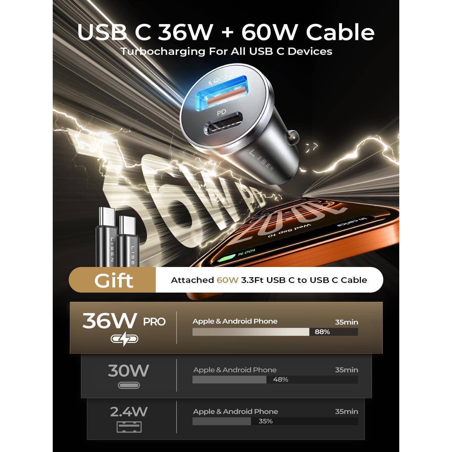 54W Zigarettenanzünder USB C Adapter Auto Ladegerät mit 60W Kabel