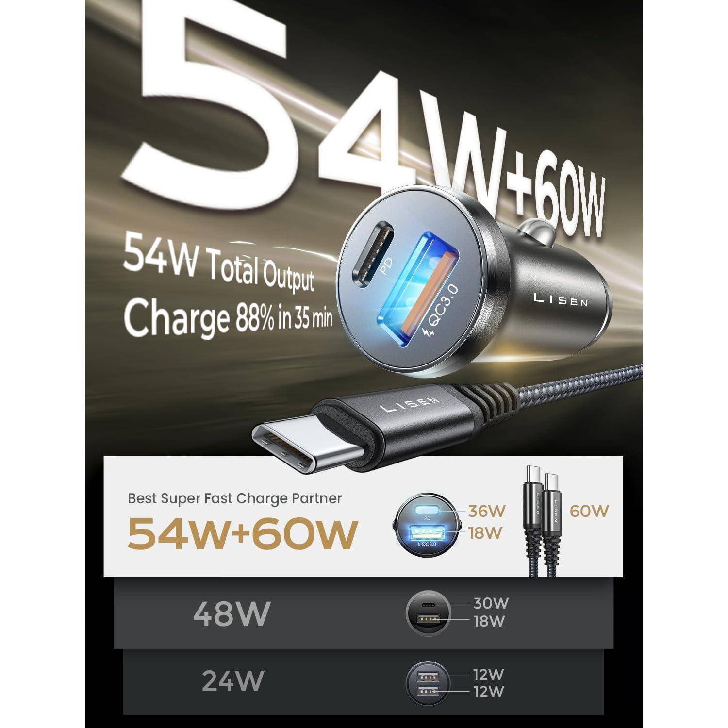 54W + 60W' Schnellladegerät für Autos, 88% Ladung in 35 Minuten. Dual USB-C, USB-A Anschlüsse abgebildet. Kompatible Geräte aufgelistet: 36W, 18W, 30W, 18W, 12W.
