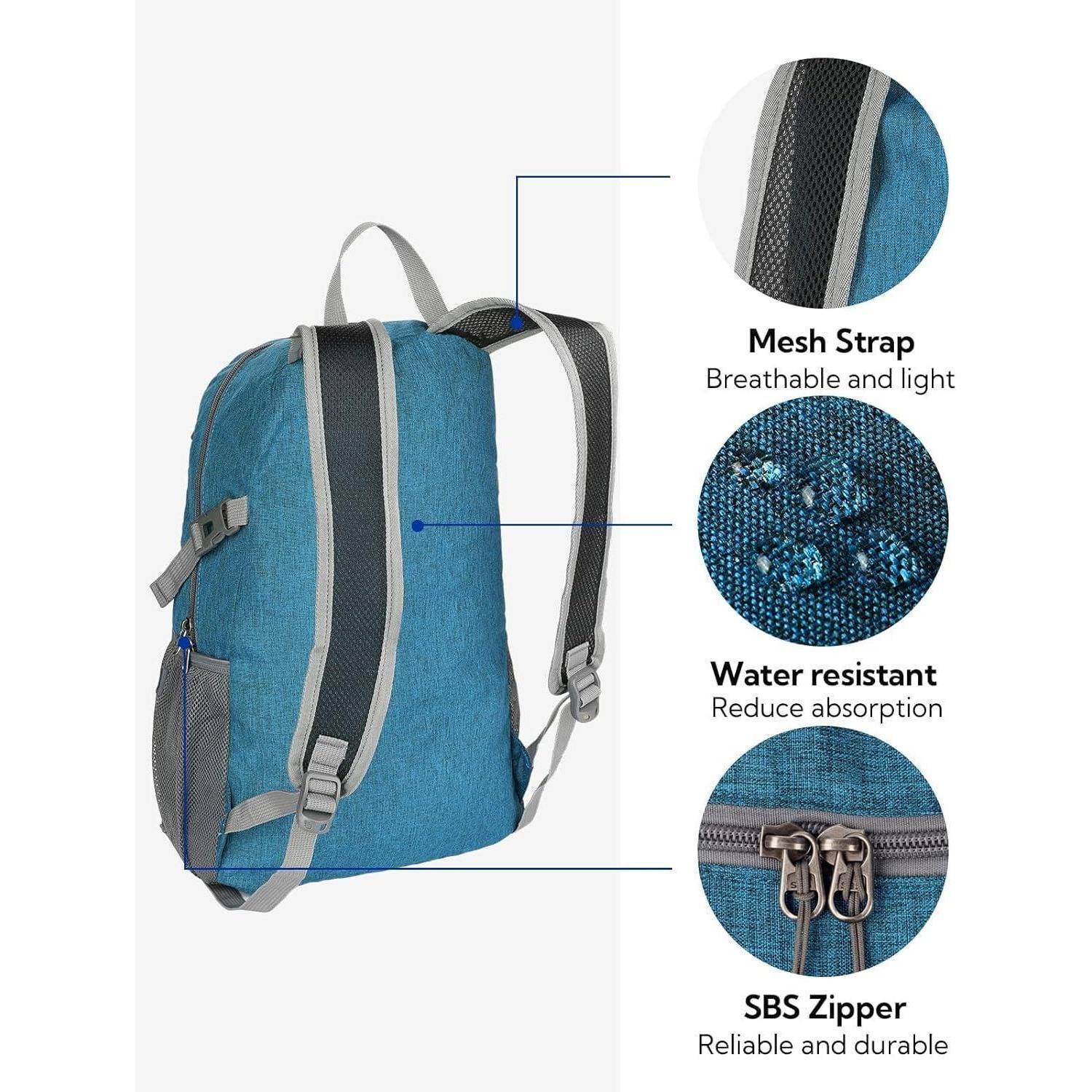 Ein blauer Rucksack mit hervorgehobenen Merkmalen: 'Netzriemen - Atmungsaktiv und leicht', 'Wasserabweisend - Reduzierte Absorption', und 'SBS-Reißverschluss - Zuverlässig und langlebig'.