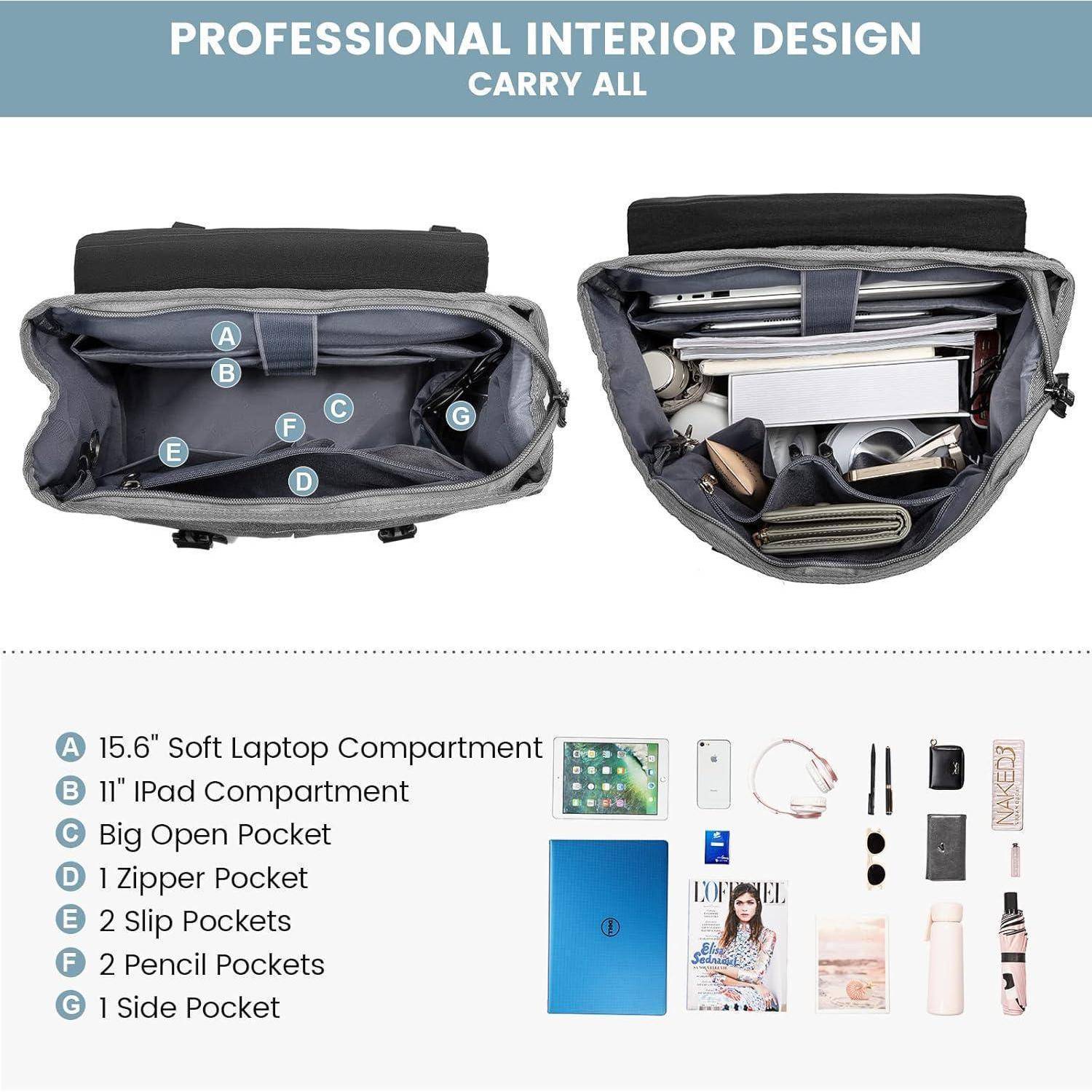 Innentasche der 'Carry All' Tasche mit beschrifteten Bereichen für einen 15,6-Zoll-Laptop, ein 11-Zoll-iPad, offene Tasche, Reißverschlusstasche, Schlitztaschen, Stiftfächer und Seitentasche.