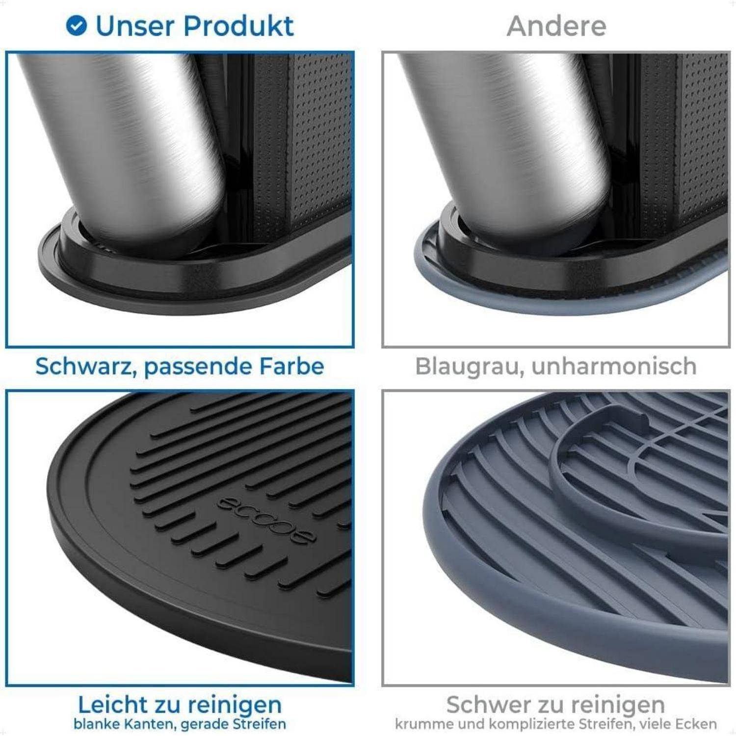 Silikon Abtropfmatte für SodaStream Duo E-Duo Trockenmatte