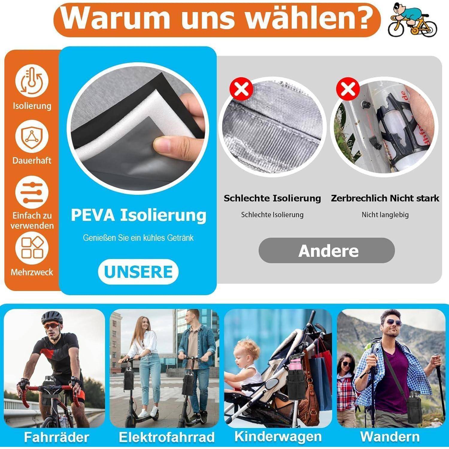 Fahrrad Flaschenhalter 32-40oz Schwarz Oxford Stoff mit Isolierung und