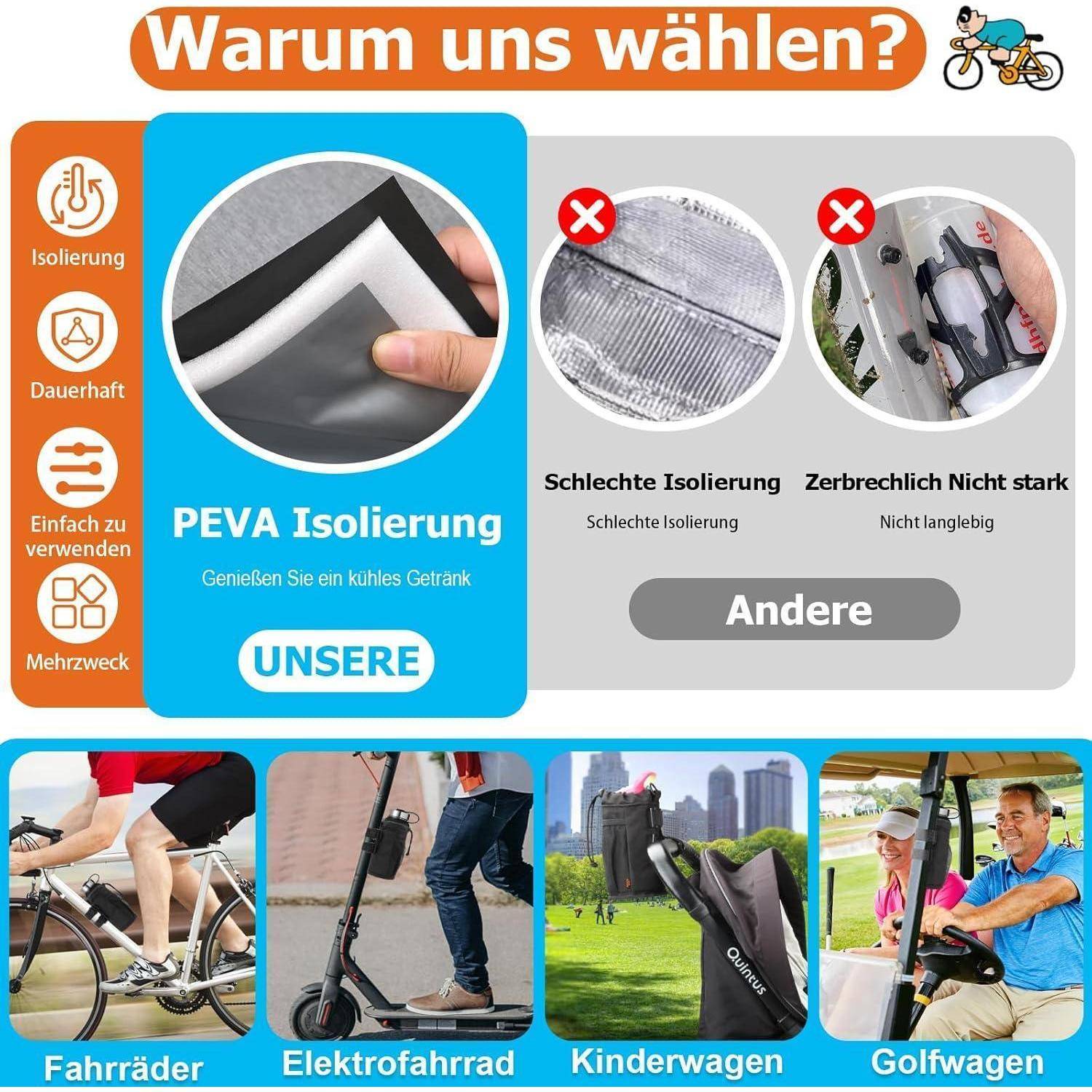 Fahrrad Flaschenhalter 24oz Getränkehalter Isoliert