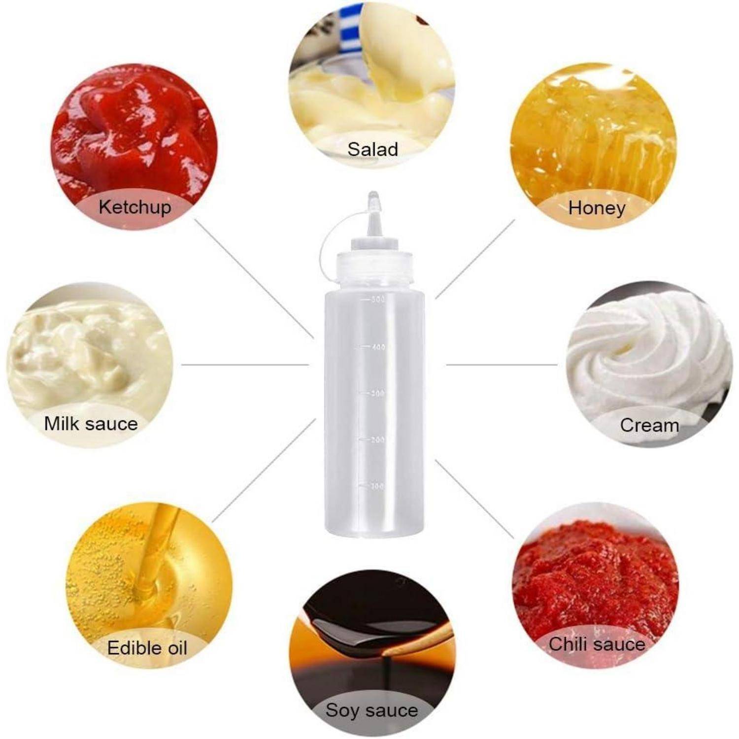 Eine zentrale leere Quetschflasche, umgeben von Bildern von Ketchup, Salatdressing, Honig, Sahne, Milchsoße, Speiseöl, Sojasauce und Chilisoße, die durch Linien miteinander verbunden sind.