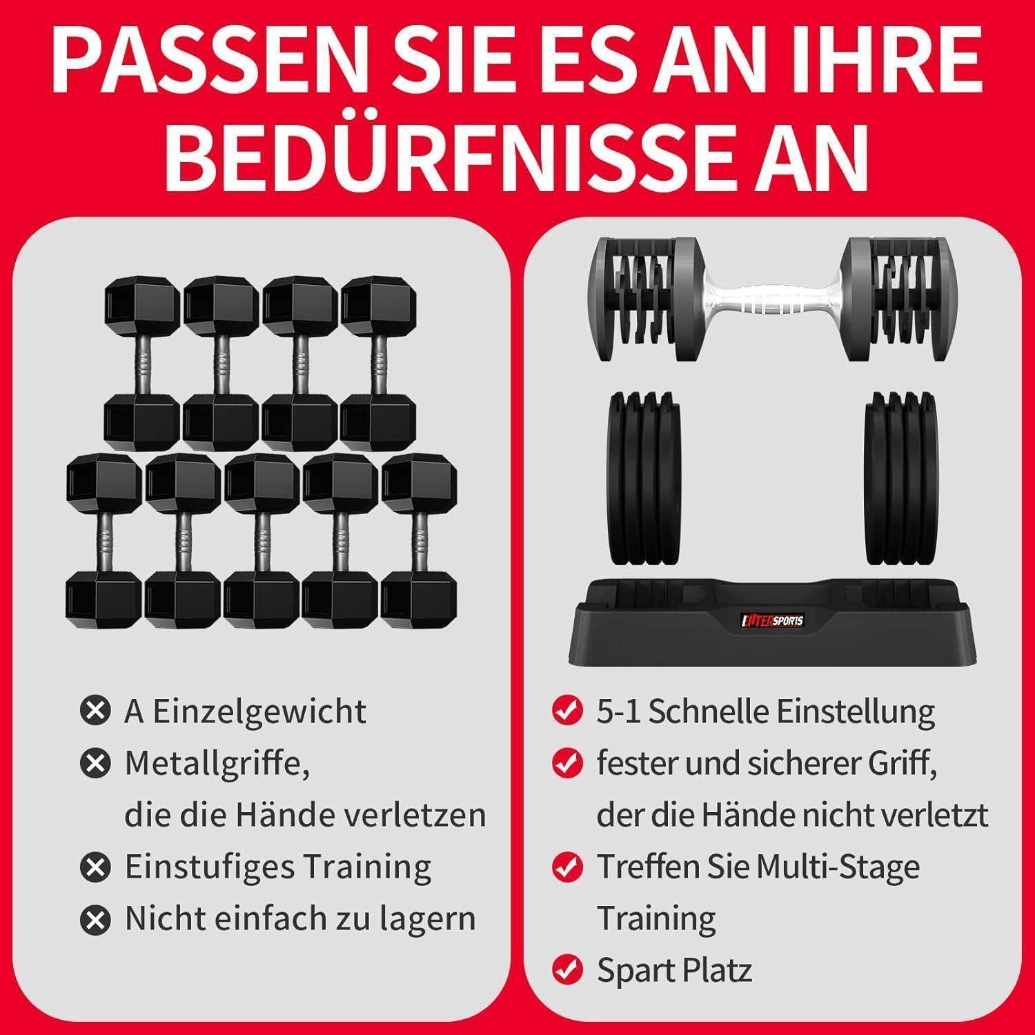 Verstellbare Hanteln 12kg/18kg 5 Gewichtsstufen rutschfester Griff