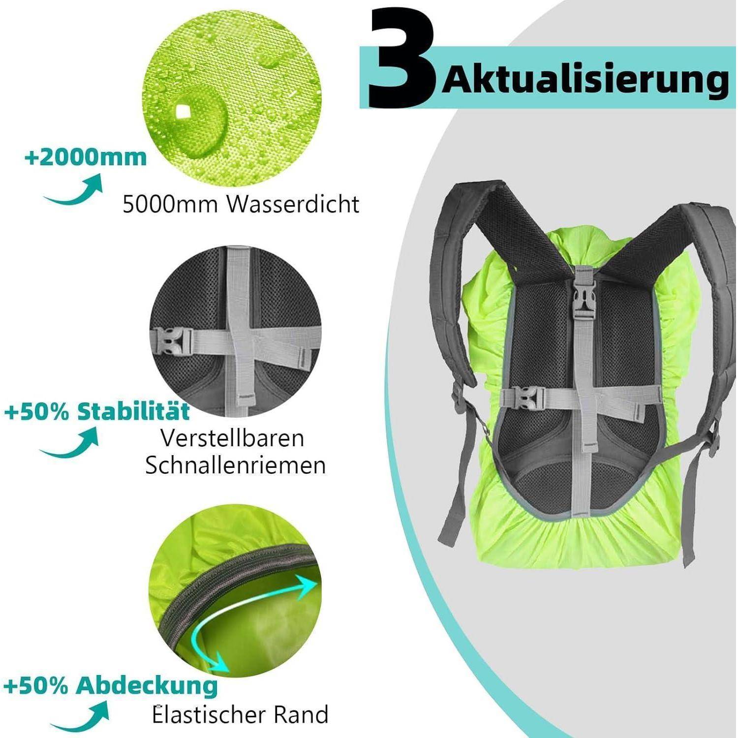 Regenschutz Rucksäcke Regenhülle Reflektoren M: 25L-35L #1 Neon Gelb