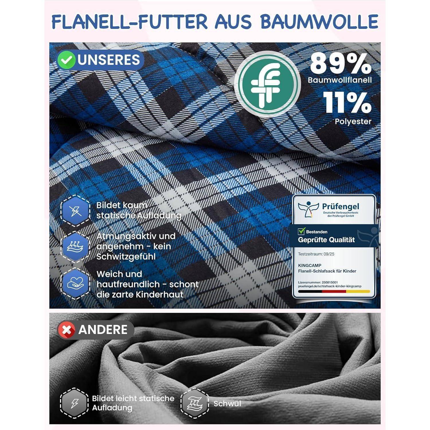 Blau und weiß karierter Flanellstoff, mit der Bezeichnung 'Unseres', mit Vorteilen wie 89% Baumwolle, antistatisch, atmungsaktiv. Grauer Stoff mit der Bezeichnung 'Andere', der auf geringere Qualität hinweist.