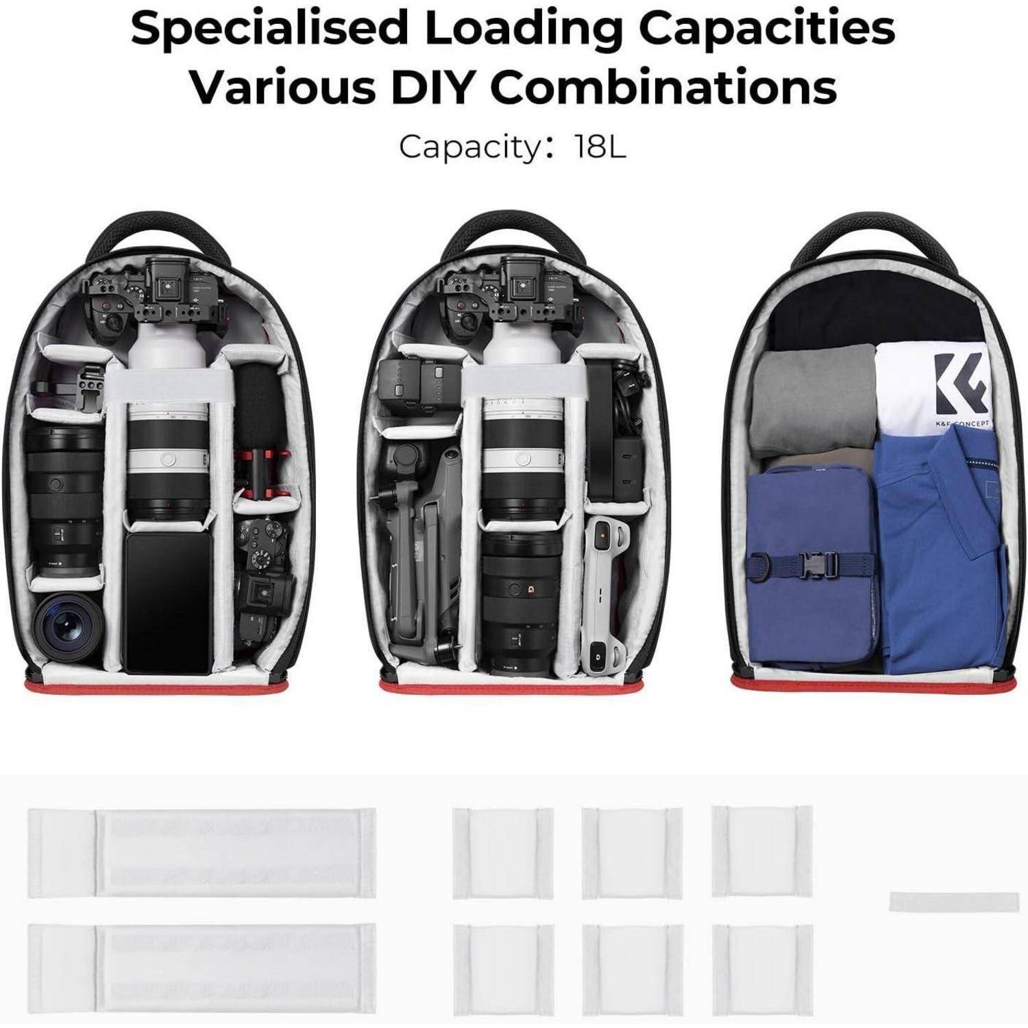 Fotorucksack wasserdicht Kameratasche mit Laptopfach für Canon Sony