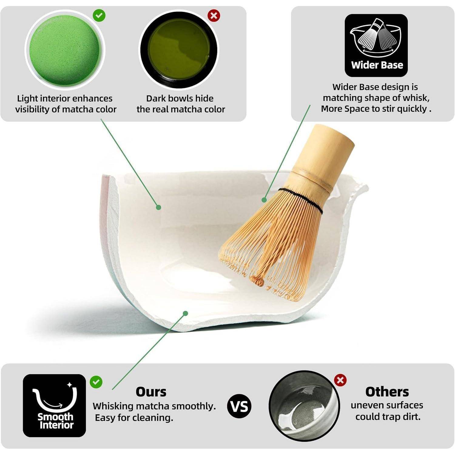 Matcha Set mit Schale Schneebesen Ausgießer 9-tlg. Tray 2 Tassen Grün