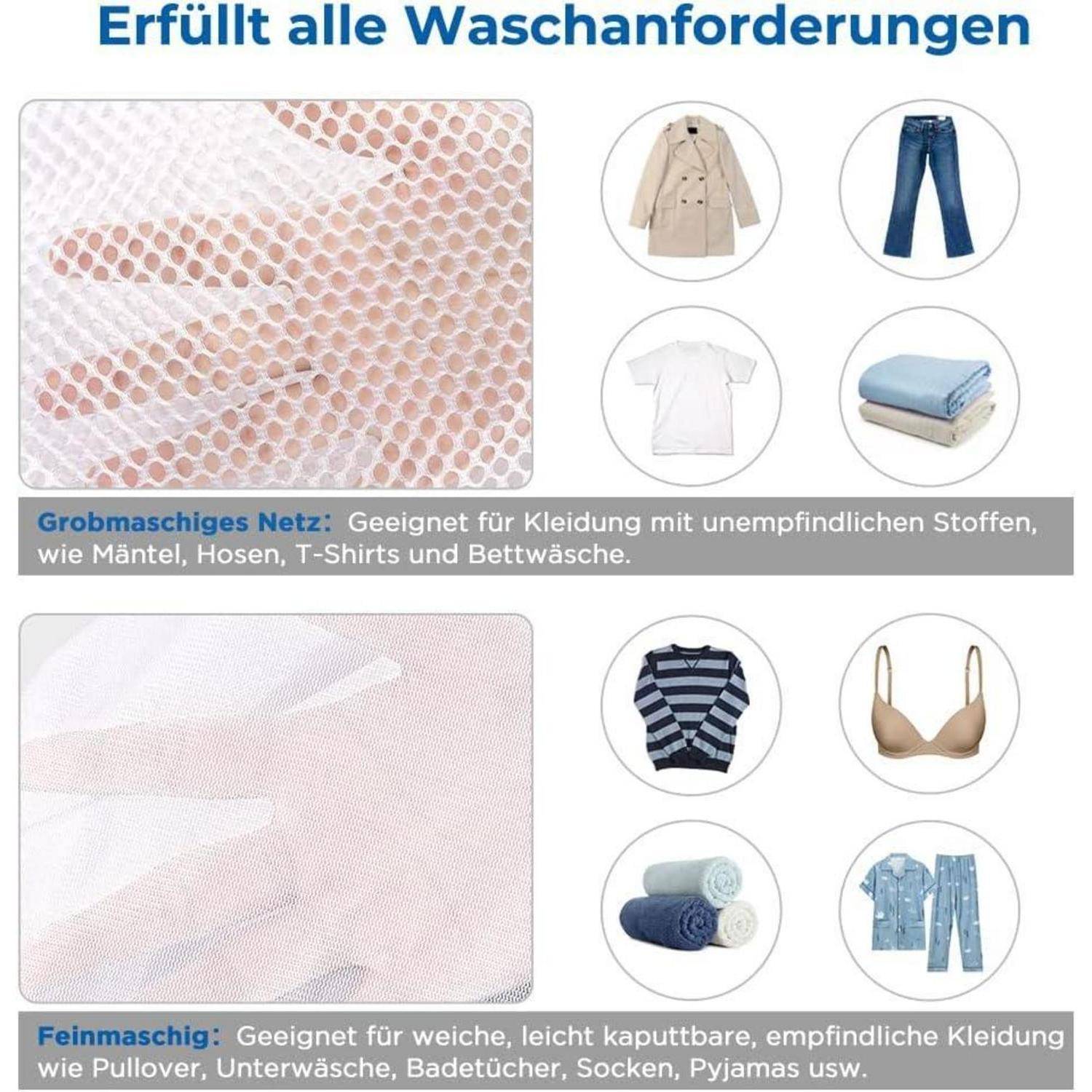 Das Bild zeigt eine Waschanleitung. Oben: Mantel, Jeans, Handtuch geeignet für 'Großmaschiges Netz'. Unten: Pullover, BH, Handtuch für 'Feinmaschig'.