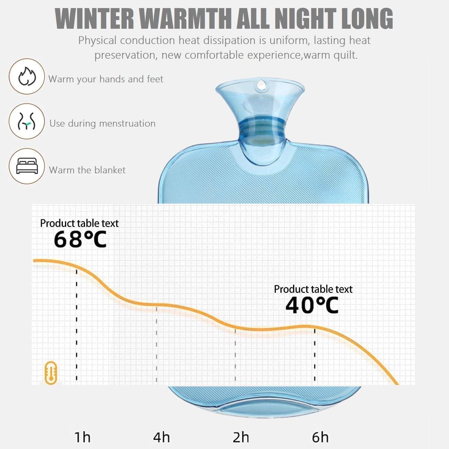 Eine Wärmflasche mit einer Grafik-Überlagerung, die zeigt, wie die Temperatur im Laufe der Zeit von 68°C auf 40°C abnimmt und damit eine anhaltende Wärmebeibehaltung andeutet.