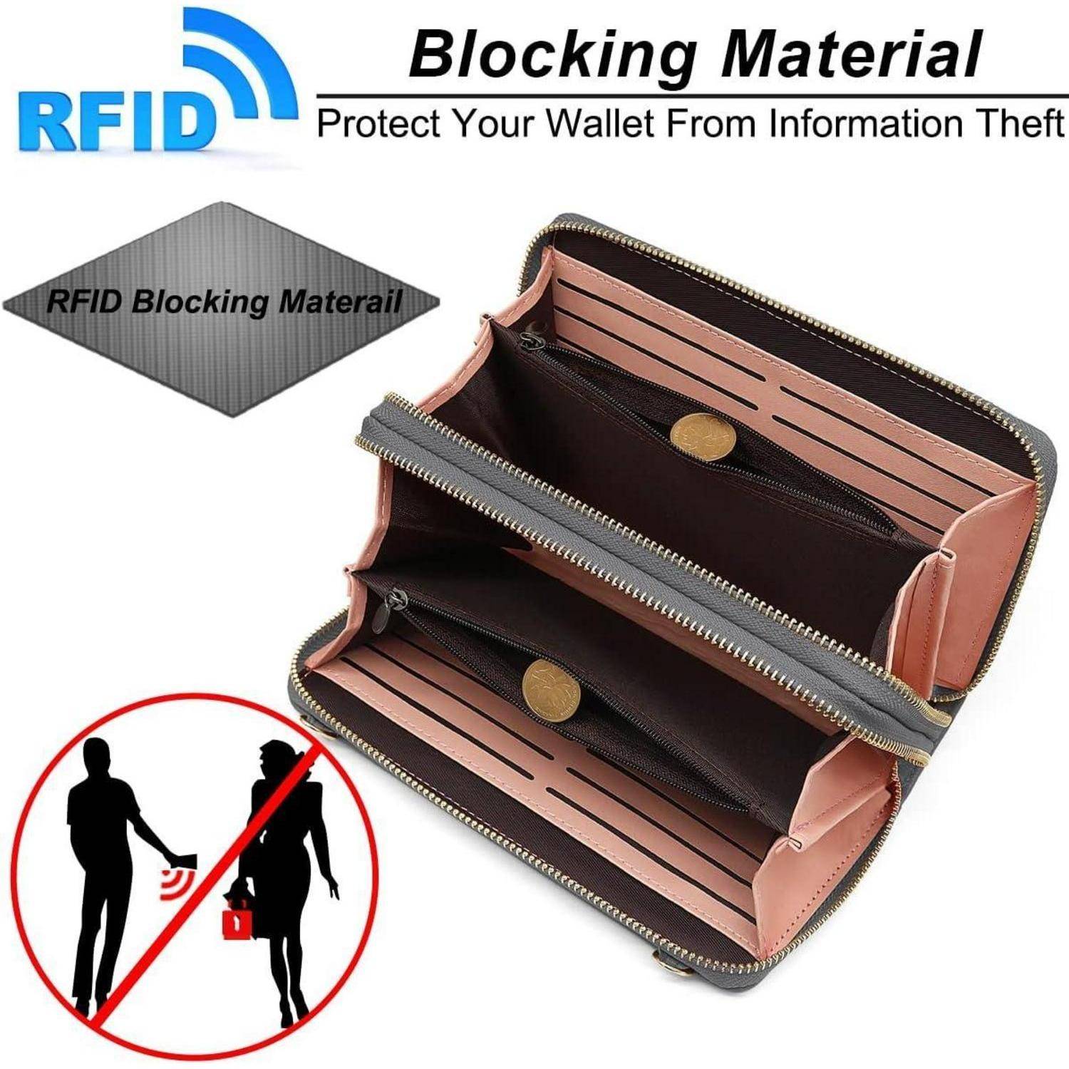 Geldbörse mit 'RFID-blockierendem Material', die vor Informationsdiebstahl schützt, mit einer Ansicht der offenen Fächer und einem Sicherheitssymbol.