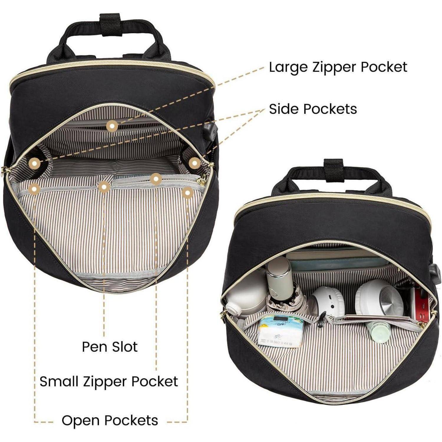 Ein schwarzer Rucksack mit beschrifteten Fächern, einschließlich einer großen Reißverschlusstasche, Seitentaschen, einem Stiftfach, einer kleinen Reißverschlusstasche und offenen Taschen.