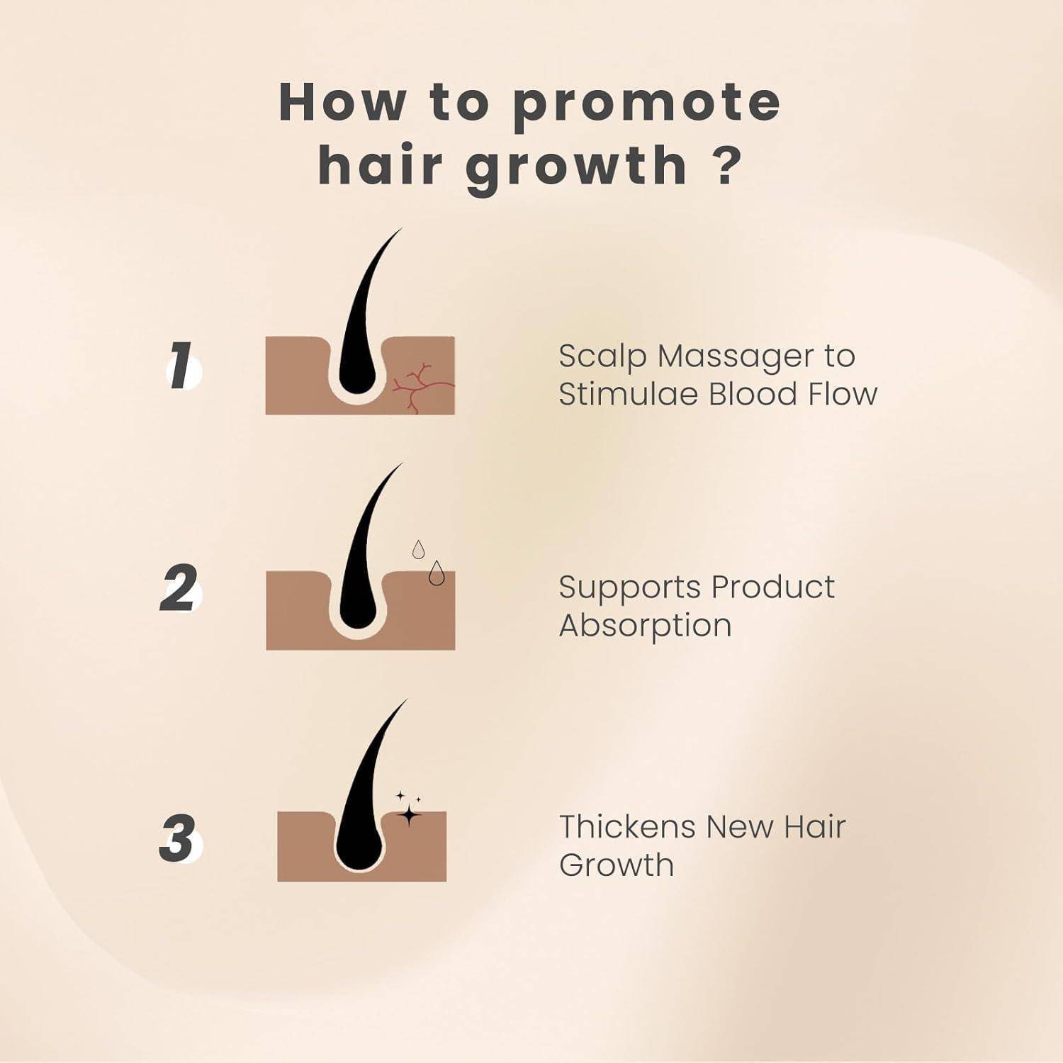 Silikon Kopfhaut Massagebürste für Haarwachstum und Peeling, Shampoo