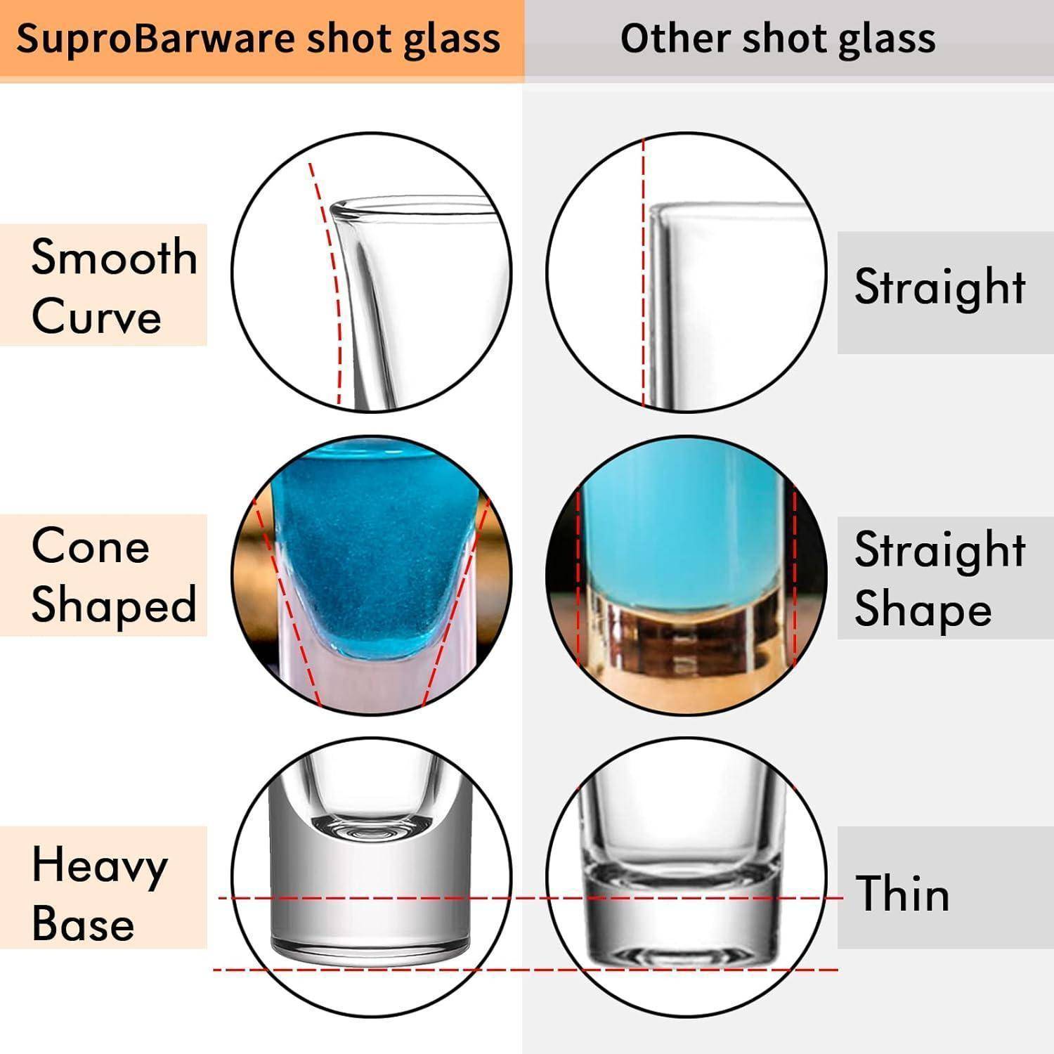 Vergleich des SuproBarware-Schnapsgläschens mit anderen Schnapsgläschen: SuproBarware hat eine glatte Kurve, konische Form und schwere Basis; andere haben gerades Design, gerade Form und dünne Basis.