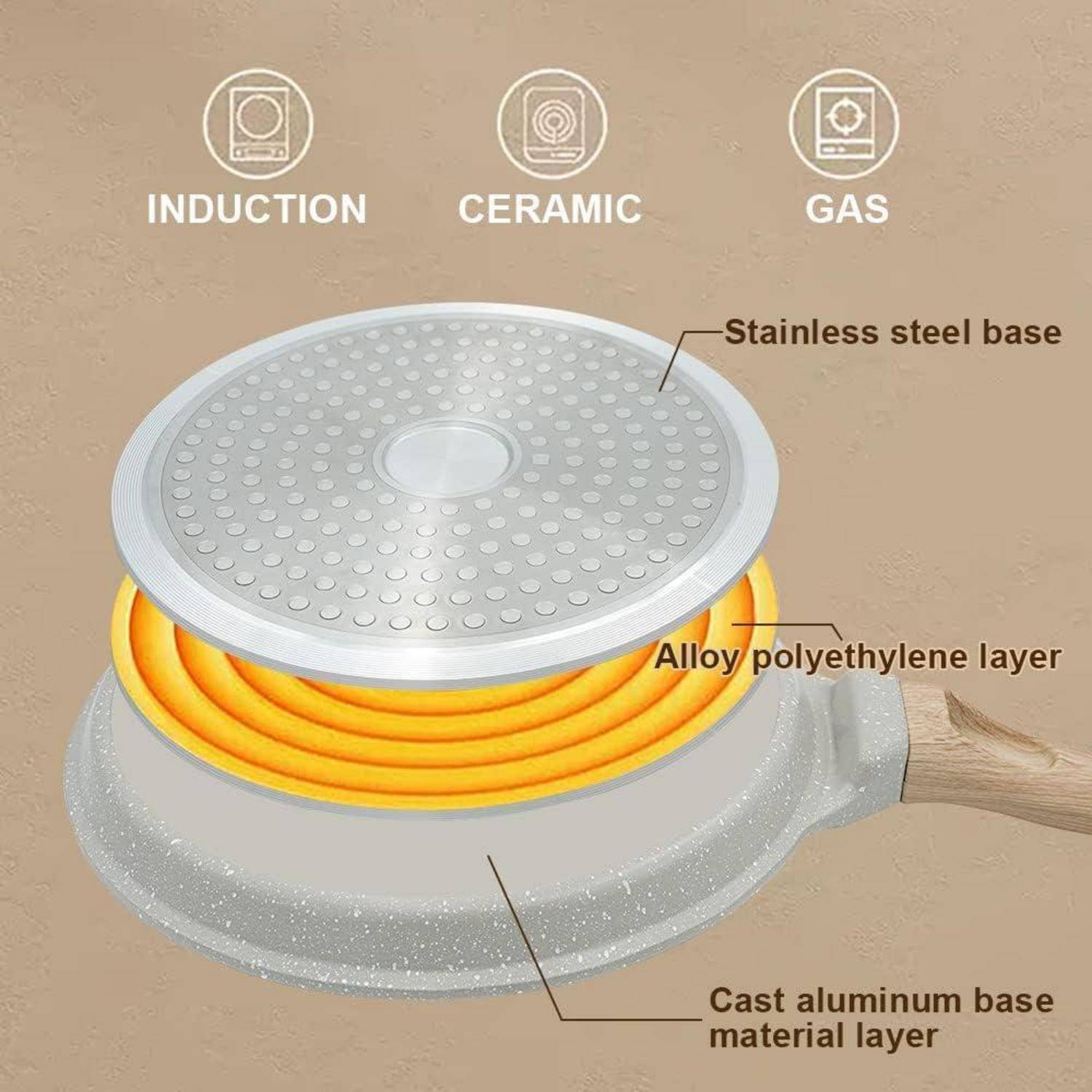 Pfanne Crepe Palatschinken Teigverteiler Antihaft Induktion Weiß 25 cm