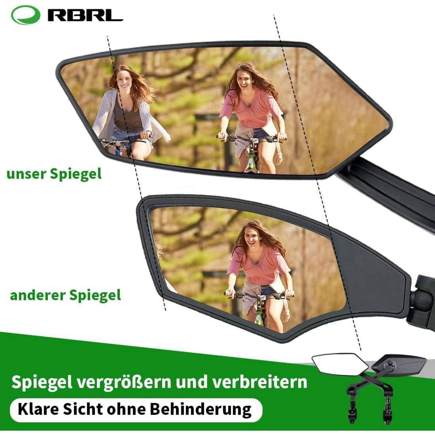 Fahrradspiegel Verstellbar Lenker Ebike Explosionsgeschützt M1-Set
