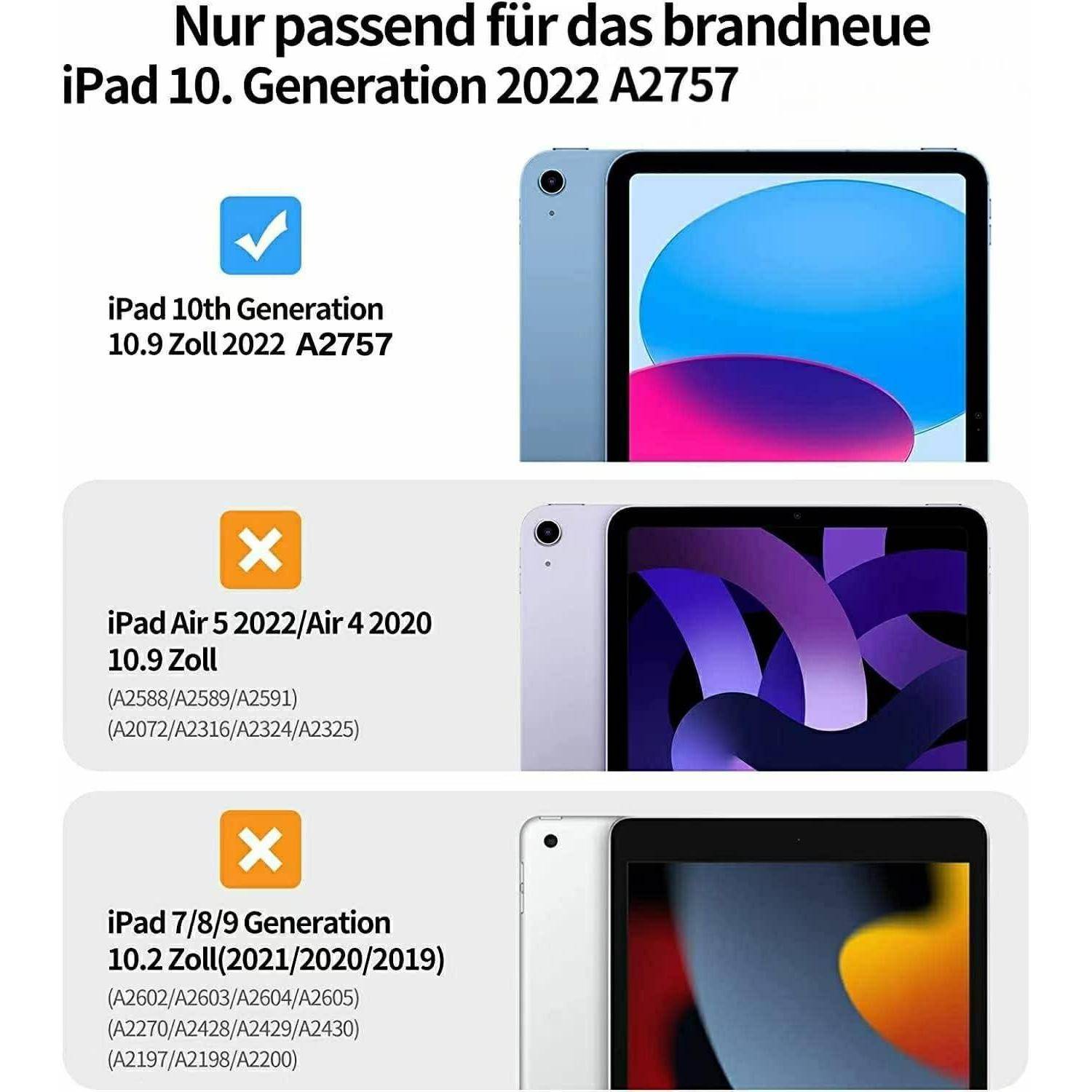 Nur passend für das brandneue iPad 10. Generation 2022 A2757.' Drei Bilder zeigen verschiedene iPad-Modelle mit kompatiblen Modellnummern.