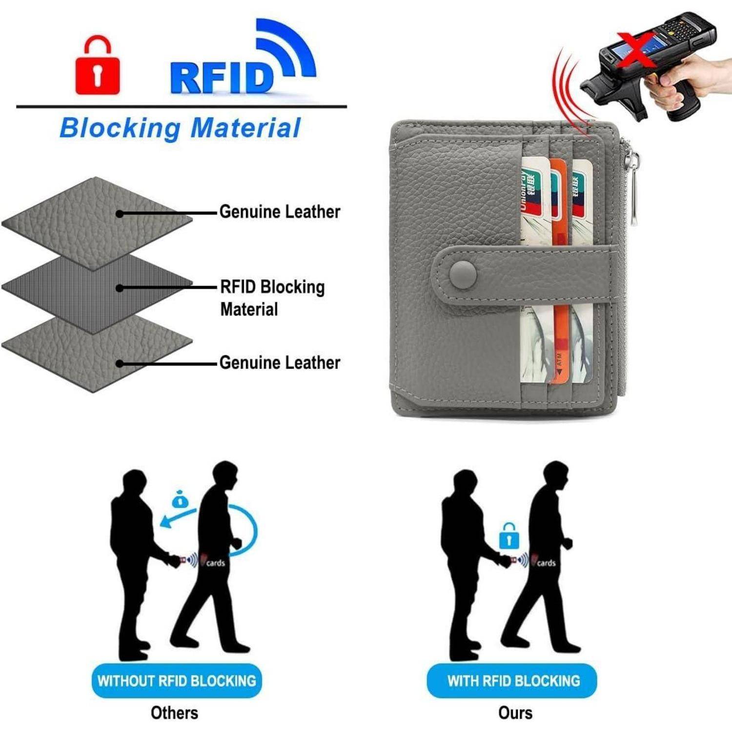 Geldbörse Leder Damen Herren RFID 14 Karten Münzfach Grau
