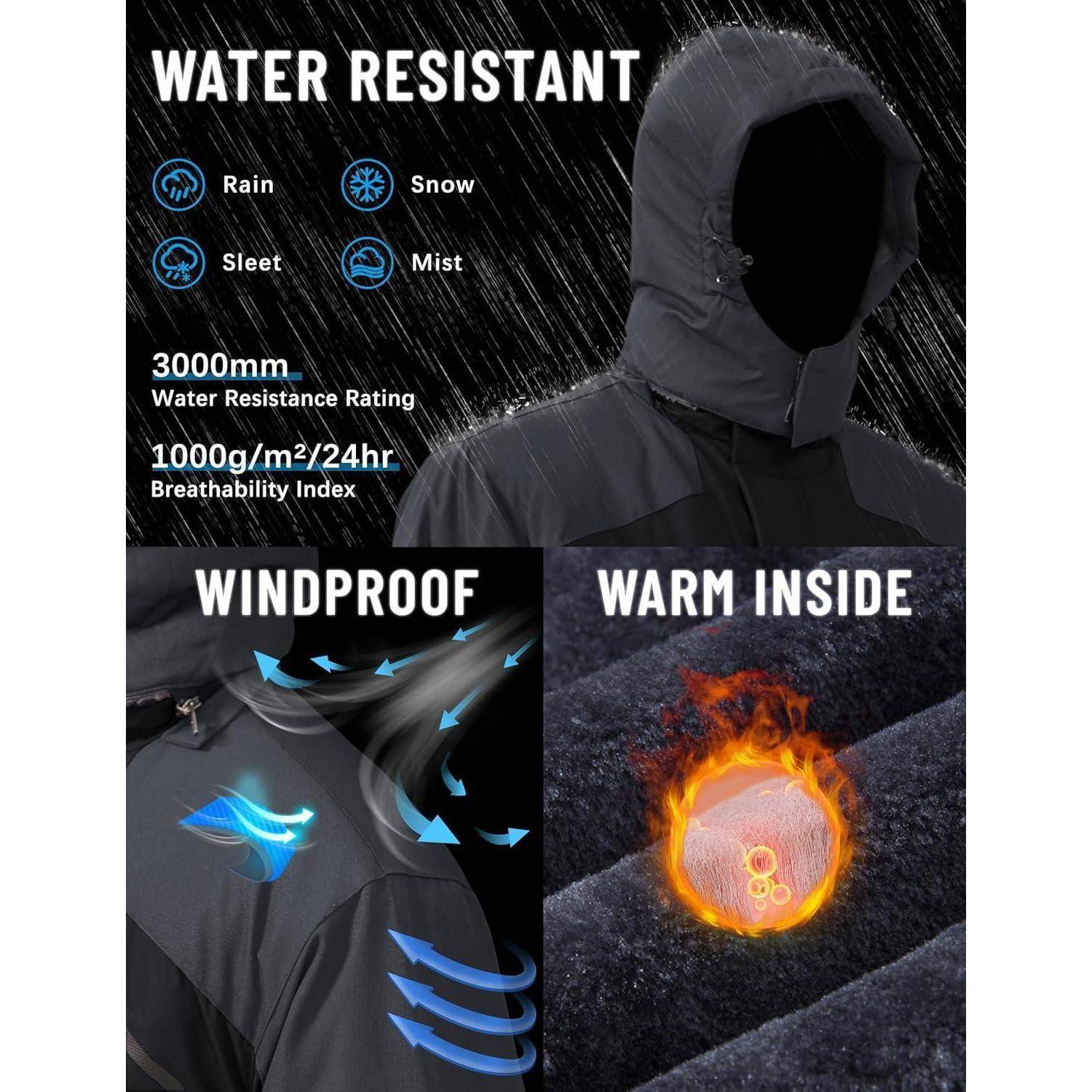 Wasserdichte Jacke mit Kapuze, gekennzeichnet für Regen, Schnee, Graupel, Nebel. Wasserdichtigkeit: 3000mm, Atmungsaktivität: 1000g/m²/24Std. 'Winddicht' mit Windmotiv, 'Warm innen' mit Feuergrafik.