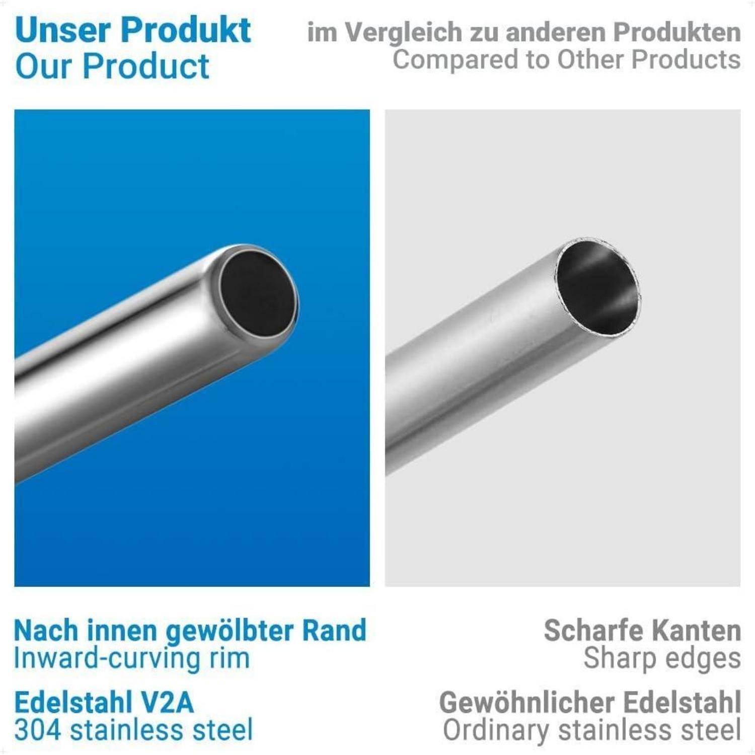 Vergleich zweier Metallrohre: Linkes Rohr mit der Bezeichnung „Unser Produkt