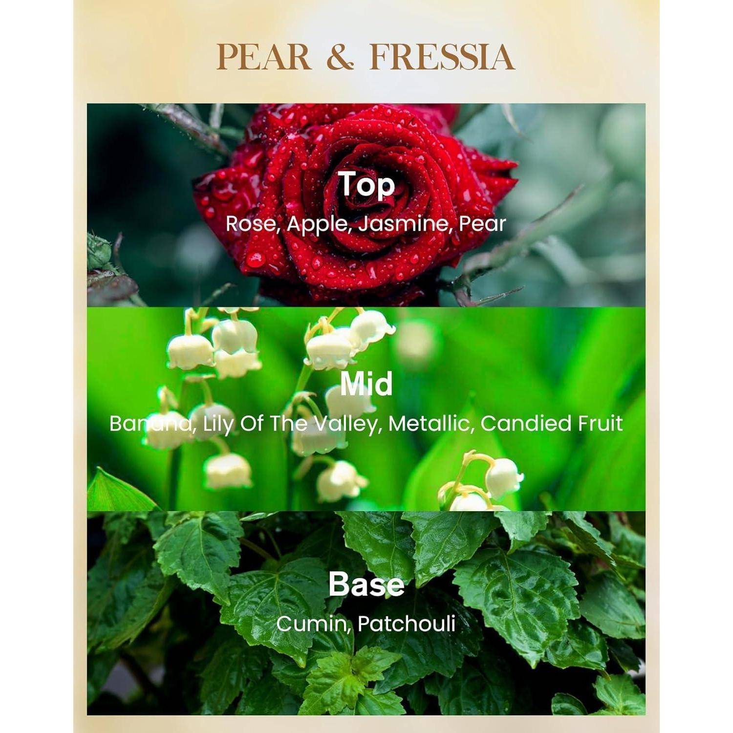Birne & Freesie' Duftnoten: Kopfnoten von Rose, Apfel, Jasmin, Birne; Herznoten von Barmet, Lilie, Metall, kandierte Früchte; Basisnoten von Kumin, Patschuli.