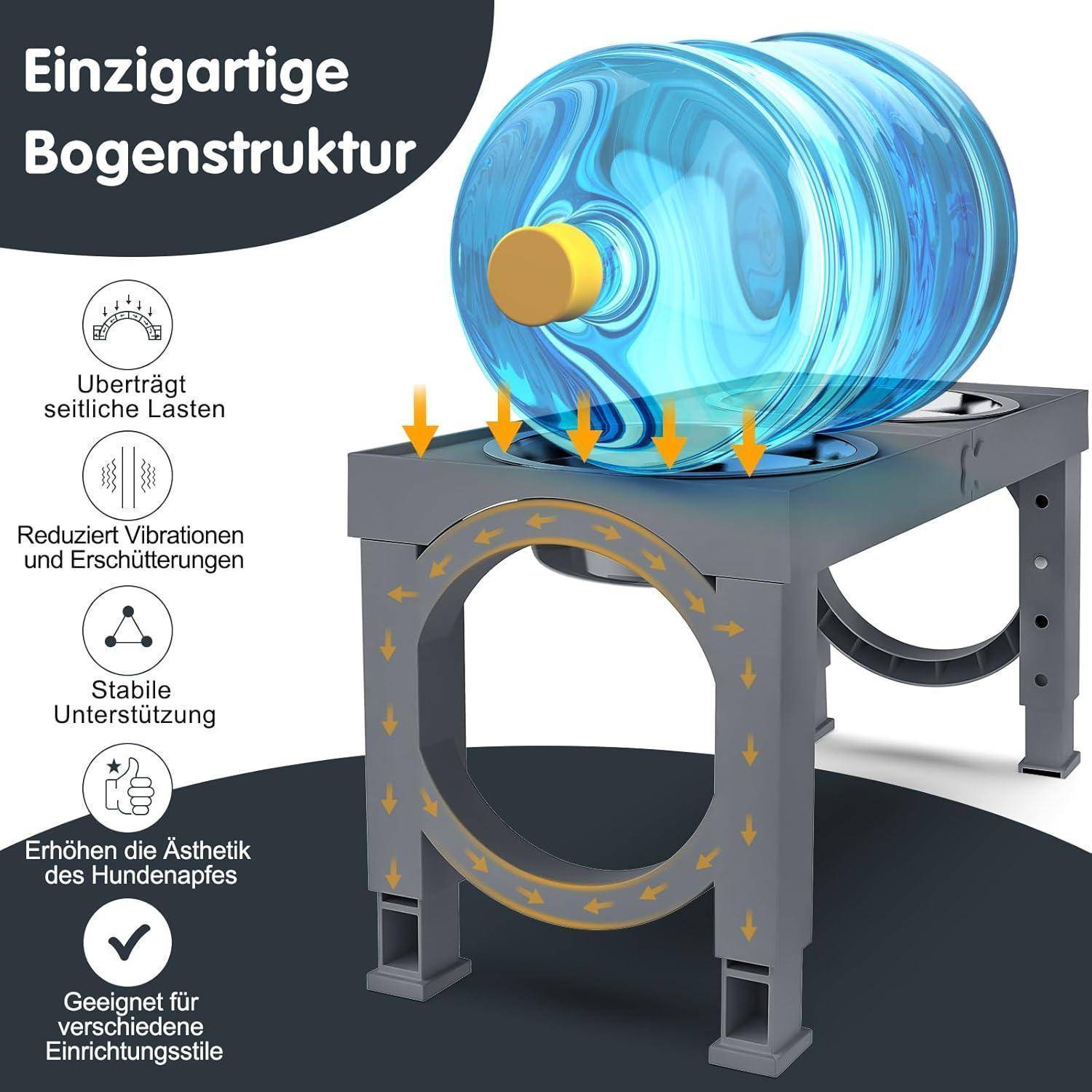 Eine Bogenstruktur mit einzigartiger Geometrie stützt ein blaues Wasserfass, stabilisiert Seitenkräfte und reduziert Vibrationen für eine verbesserte Optik.