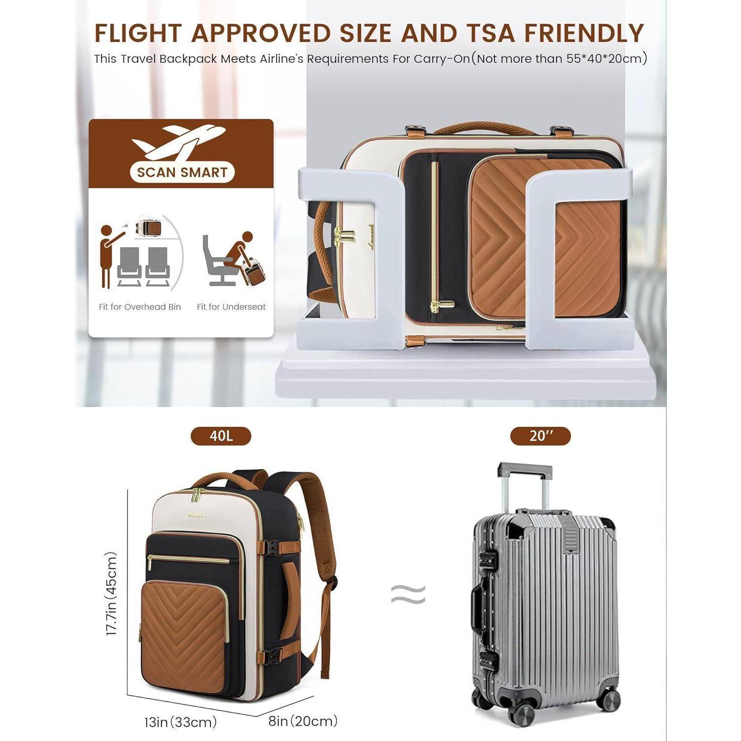 Rucksack Handgepäck Flugzeug 40L Reiserucksack Damen Wasserdicht 17